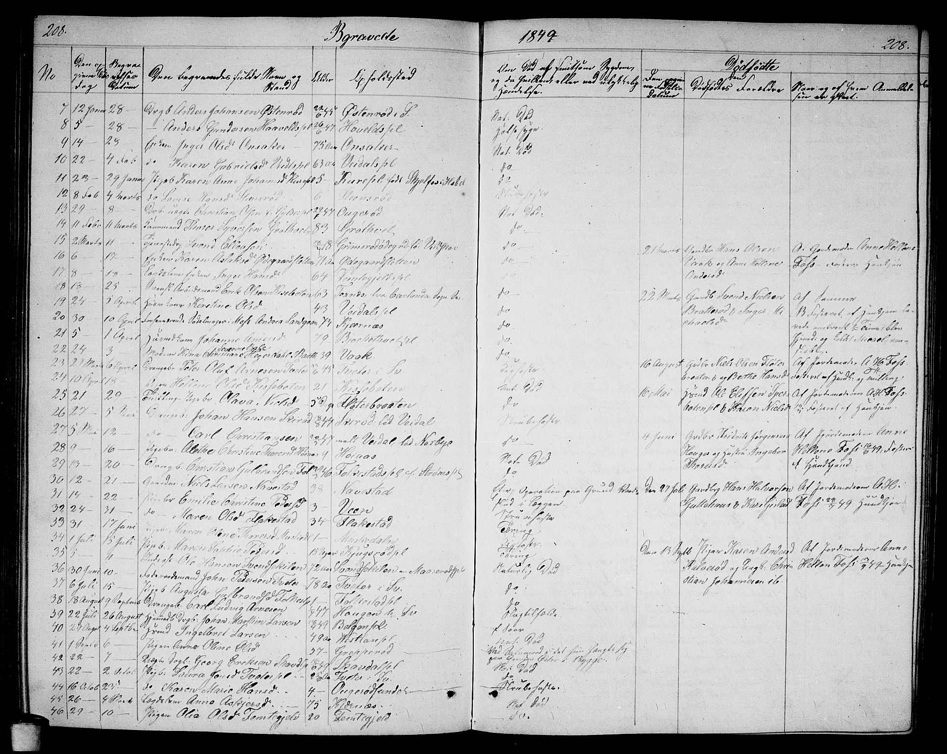 Våler prestekontor Kirkebøker, SAO/A-11083/G/Ga/L0002: Parish register (copy) no. I 2, 1839-1860, p. 208