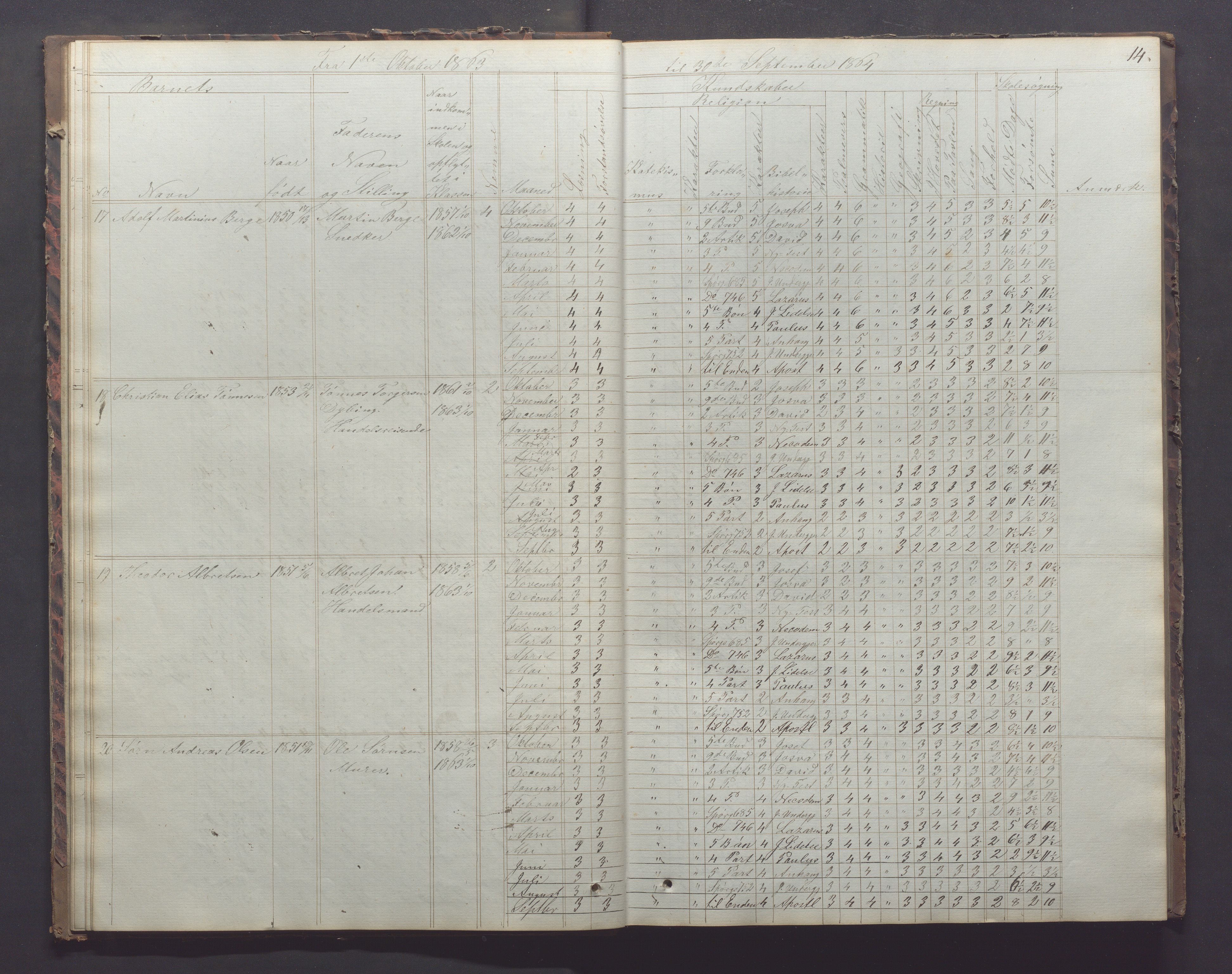 Egersund kommune (Ladested) - Egersund almueskole/folkeskole, IKAR/K-100521/H/L0011: Skoleprotokoll - Almueskolen, 3. klasse, 1863-1872, p. 14