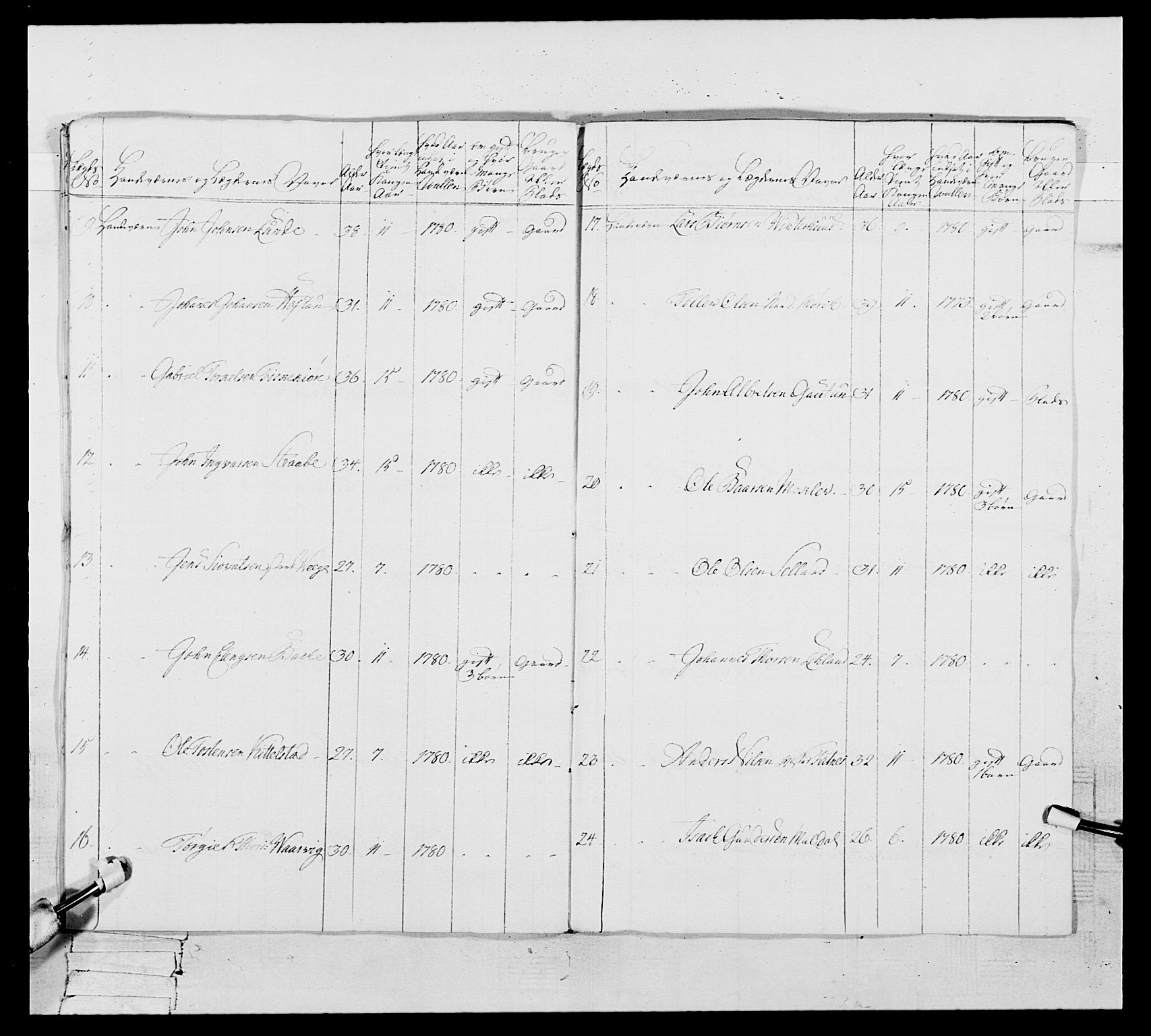 Generalitets- og kommissariatskollegiet, Det kongelige norske kommissariatskollegium, AV/RA-EA-5420/E/Eh/L0106: 2. Vesterlenske nasjonale infanteriregiment, 1774-1780, p. 546