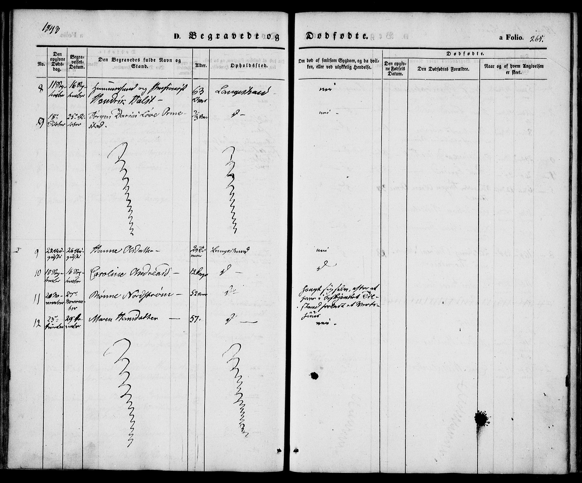 Larvik kirkebøker, SAKO/A-352/F/Fb/L0003: Parish register (official) no. II 3, 1842-1856, p. 265
