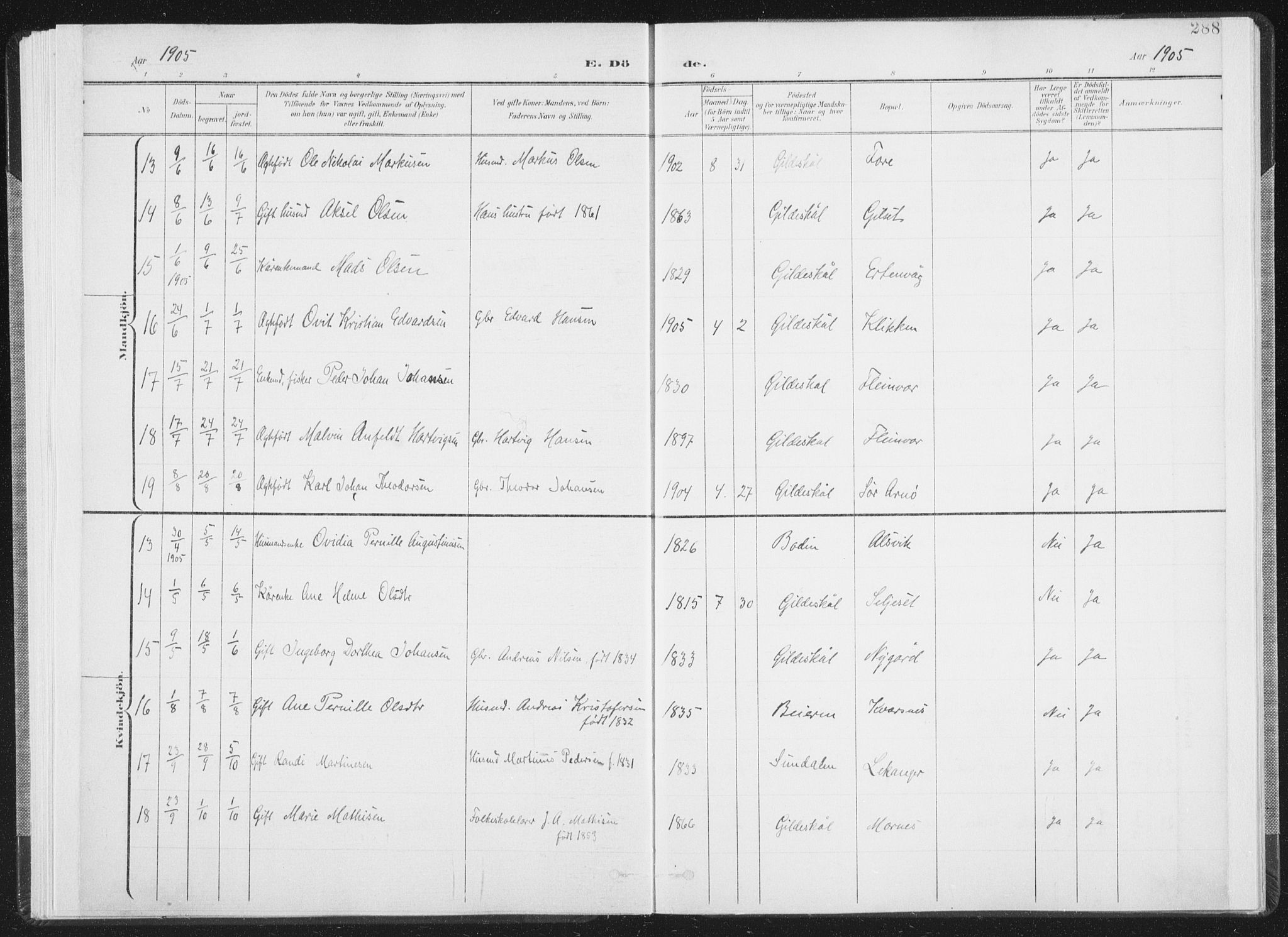 Ministerialprotokoller, klokkerbøker og fødselsregistre - Nordland, AV/SAT-A-1459/805/L0103: Parish register (official) no. 805A08II, 1900-1909, p. 288