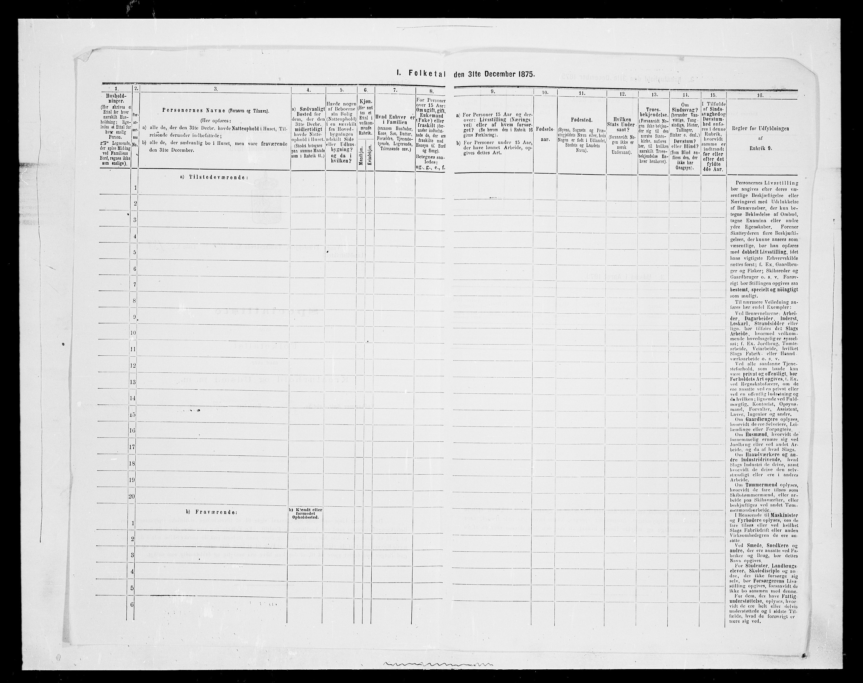 SAH, 1875 census for 0414L Vang/Vang og Furnes, 1875, p. 2622