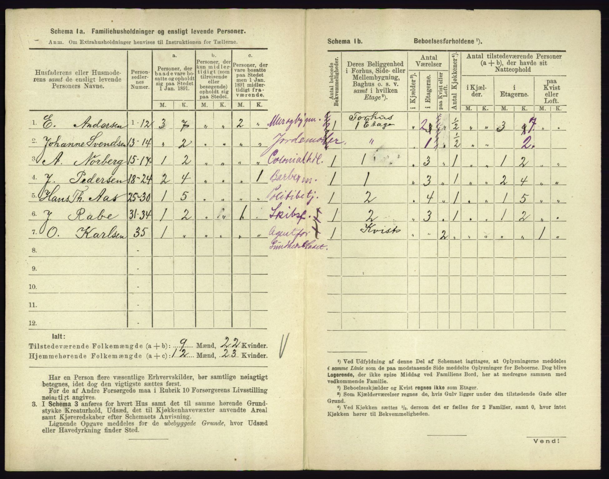 RA, 1891 census for 0705 Tønsberg, 1891, p. 747