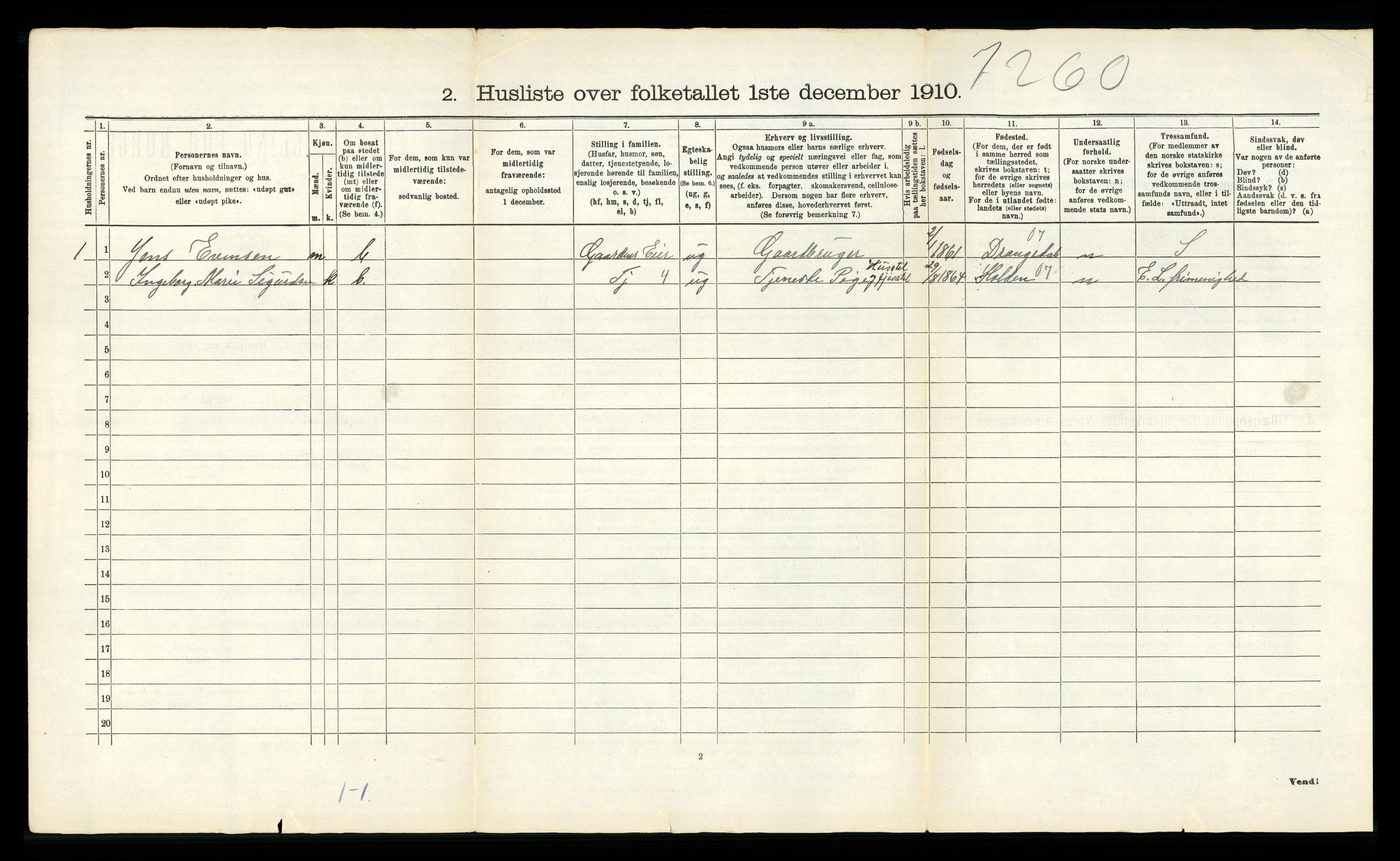 RA, 1910 census for Gjerpen, 1910, p. 72