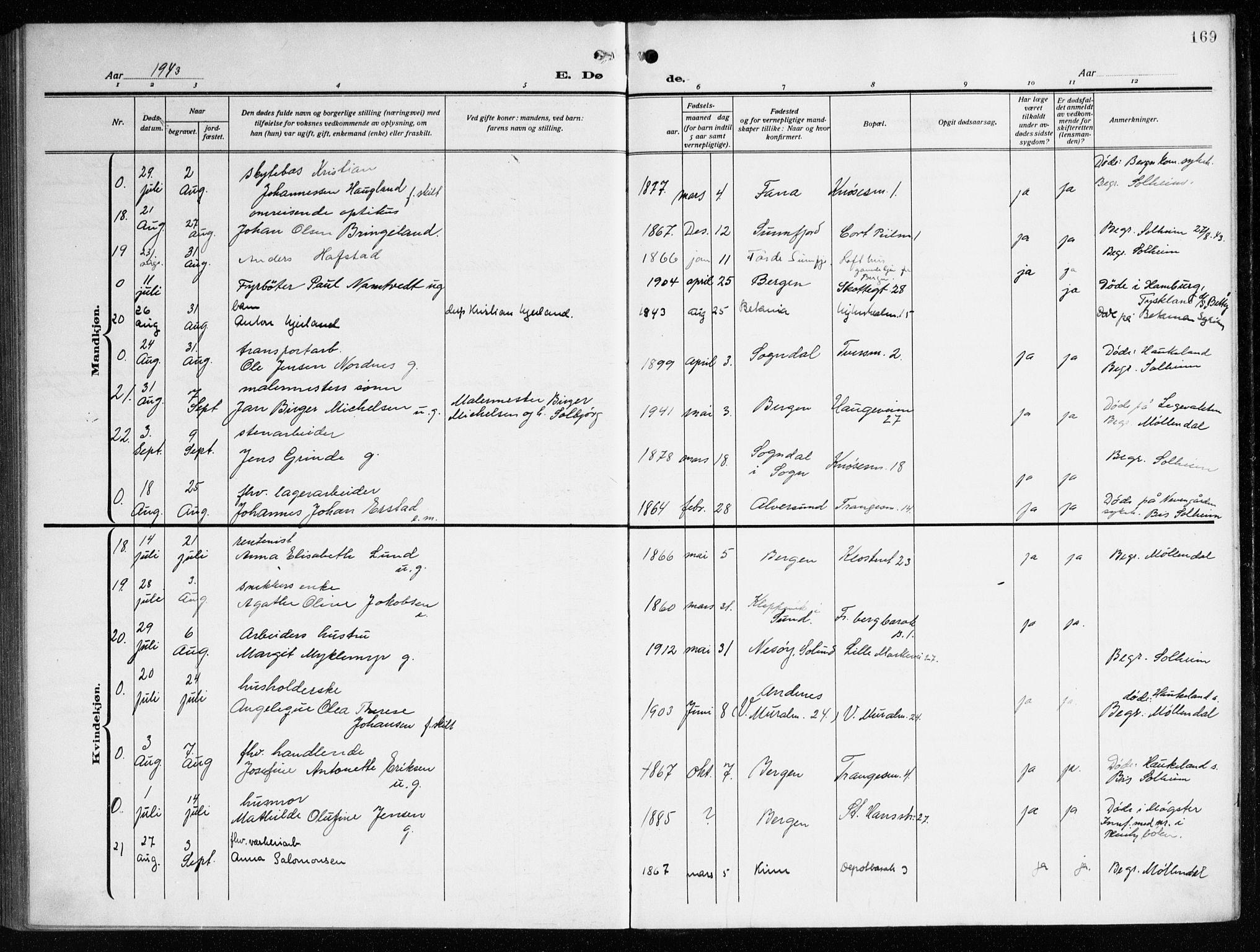 Nykirken Sokneprestembete, AV/SAB-A-77101/H/Haa/L0046: Parish register (official) no. E 6, 1918-1944, p. 169