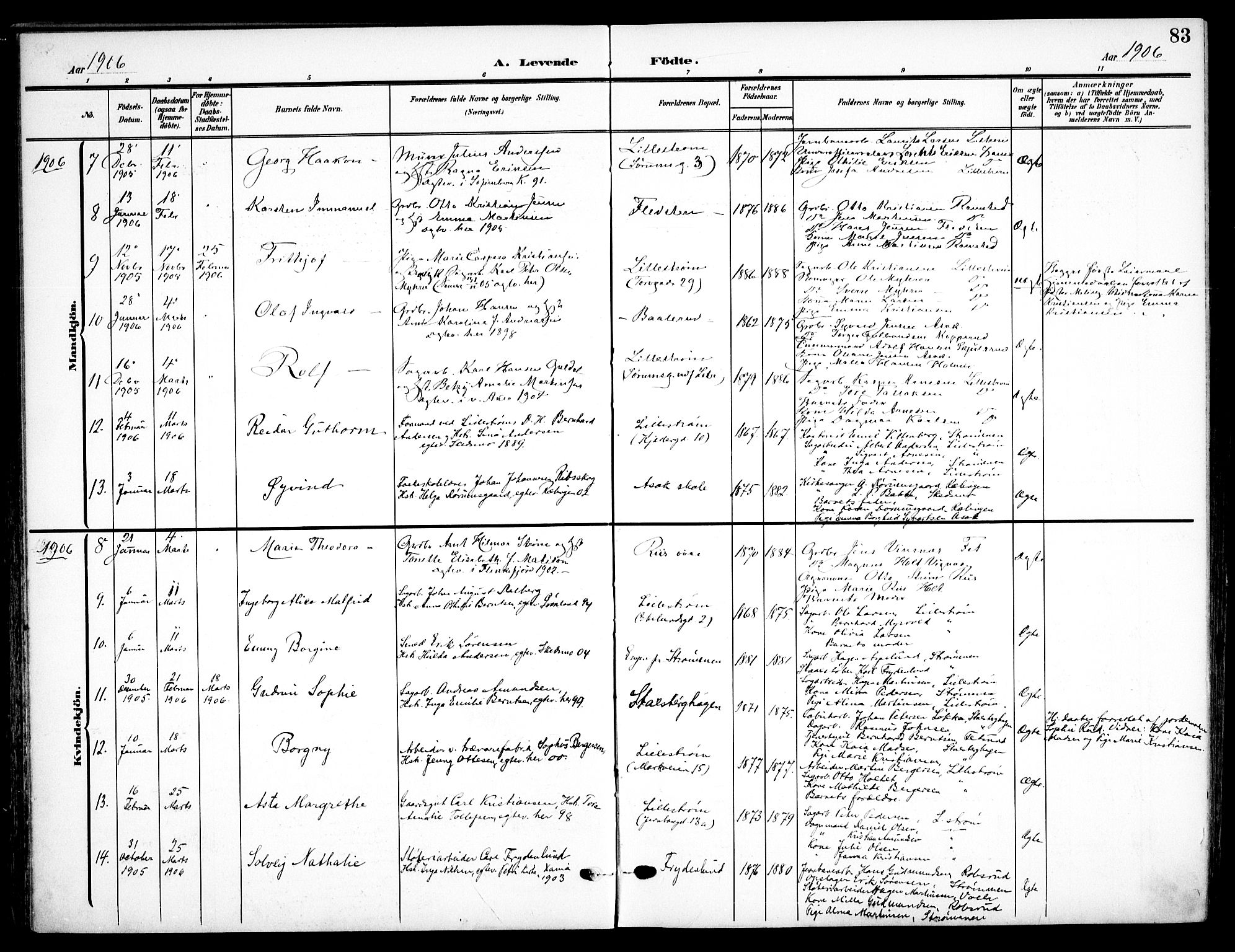 Skedsmo prestekontor Kirkebøker, AV/SAO-A-10033a/F/Fa/L0015: Parish register (official) no. I 15, 1902-1917, p. 83