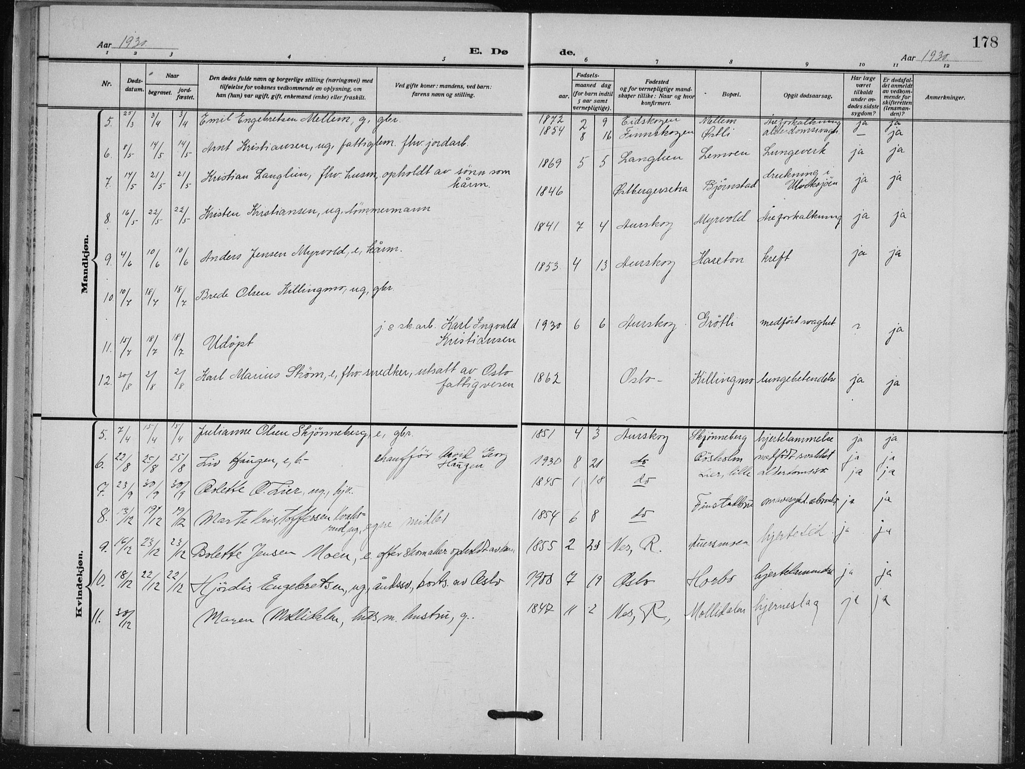 Aurskog prestekontor Kirkebøker, SAO/A-10304a/G/Ga/L0006: Parish register (copy) no. I 6, 1923-1939, p. 178