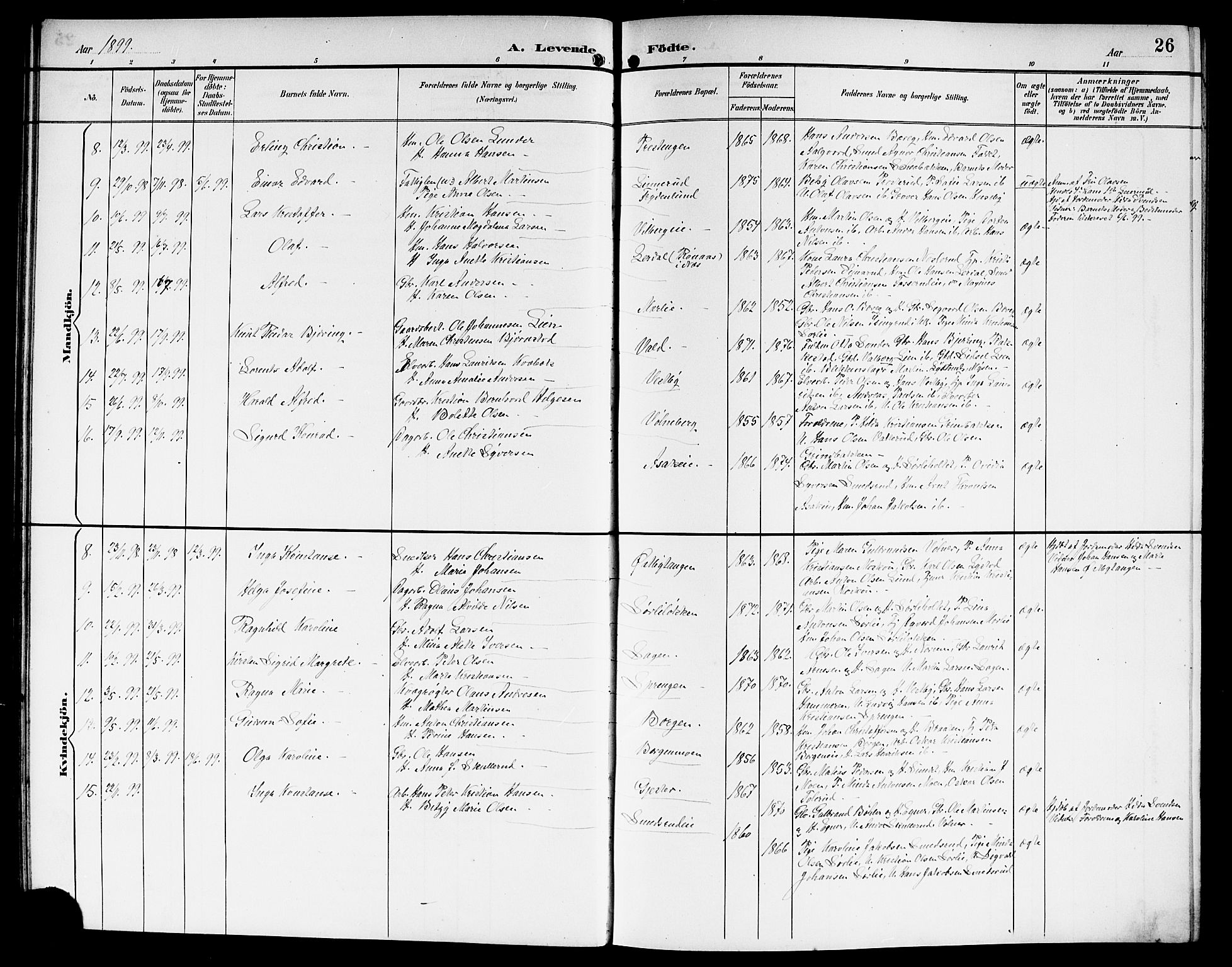 Sørum prestekontor Kirkebøker, AV/SAO-A-10303/G/Ga/L0006: Parish register (copy) no. I 6, 1894-1906, p. 26