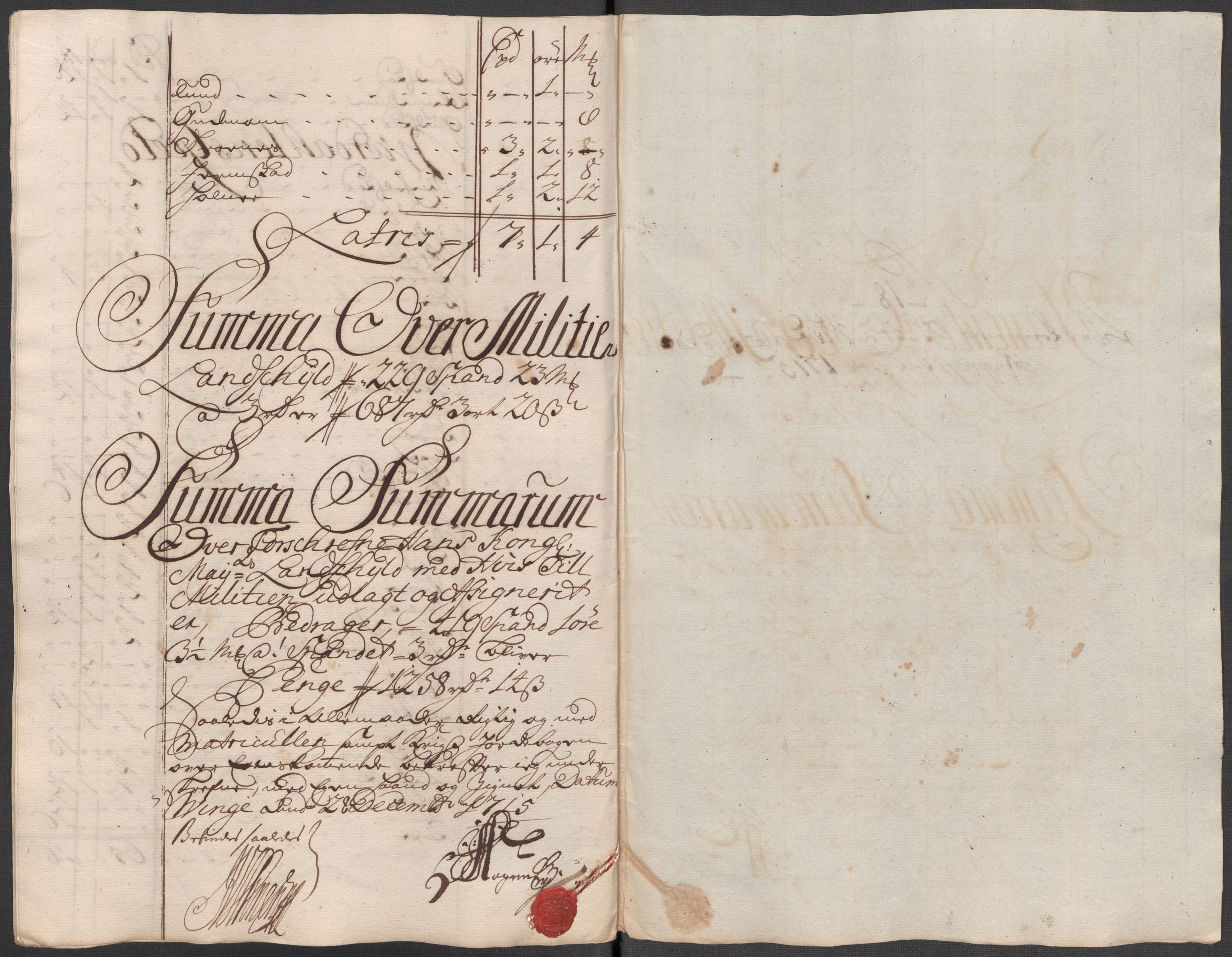 Rentekammeret inntil 1814, Reviderte regnskaper, Fogderegnskap, RA/EA-4092/R62/L4205: Fogderegnskap Stjørdal og Verdal, 1715, p. 189