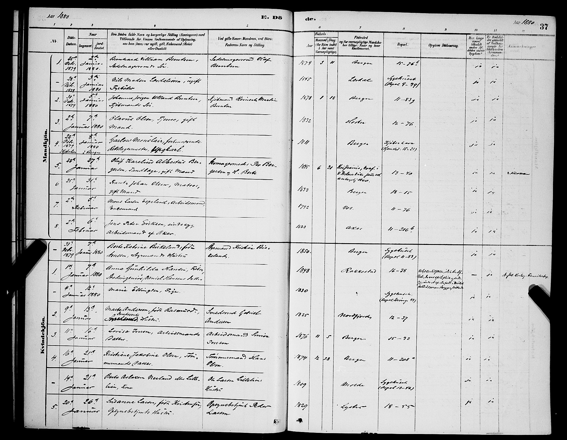 Domkirken sokneprestembete, SAB/A-74801/H/Hab/L0041: Parish register (copy) no. E 5, 1878-1900, p. 37