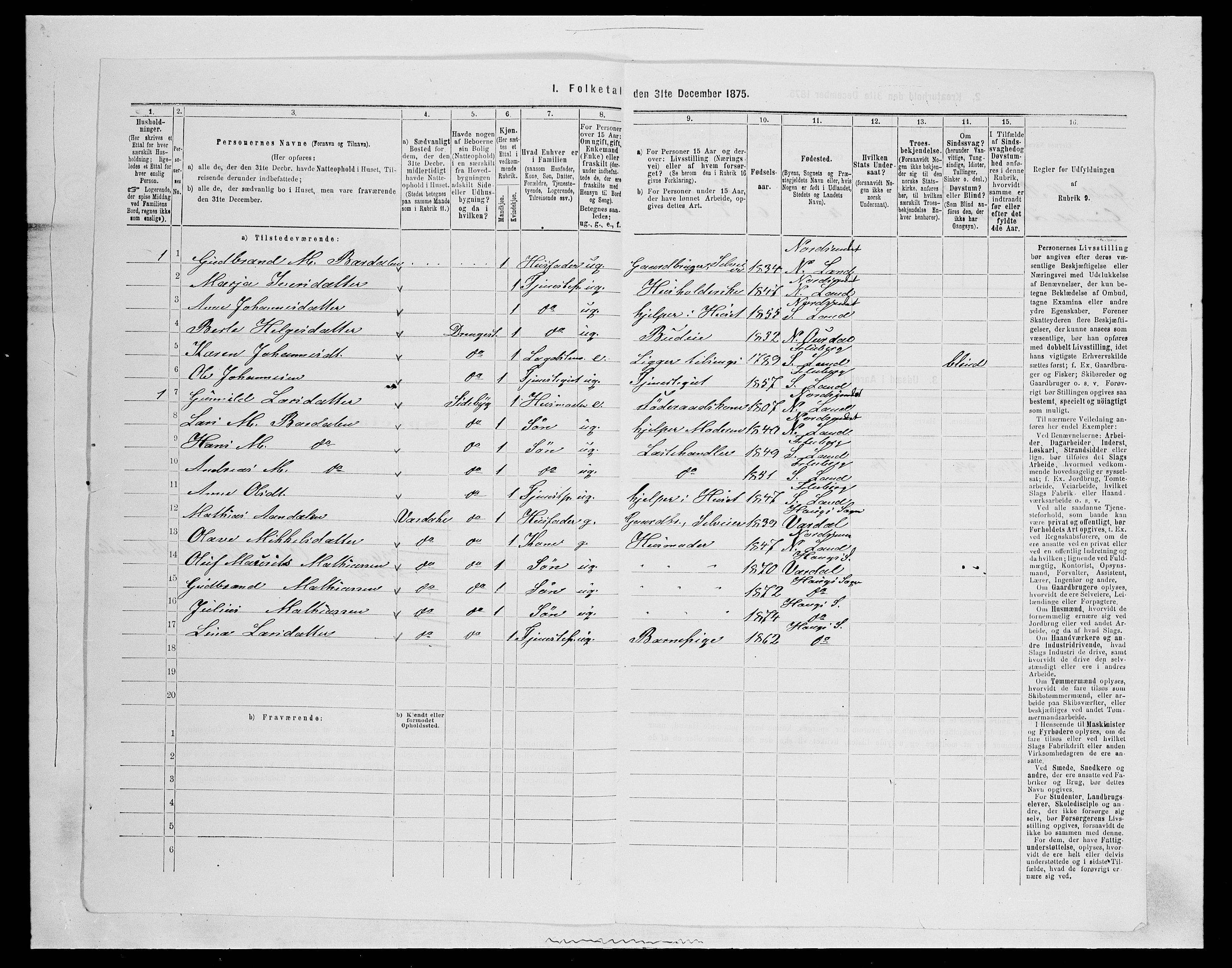 SAH, 1875 census for 0536P Søndre Land, 1875, p. 252