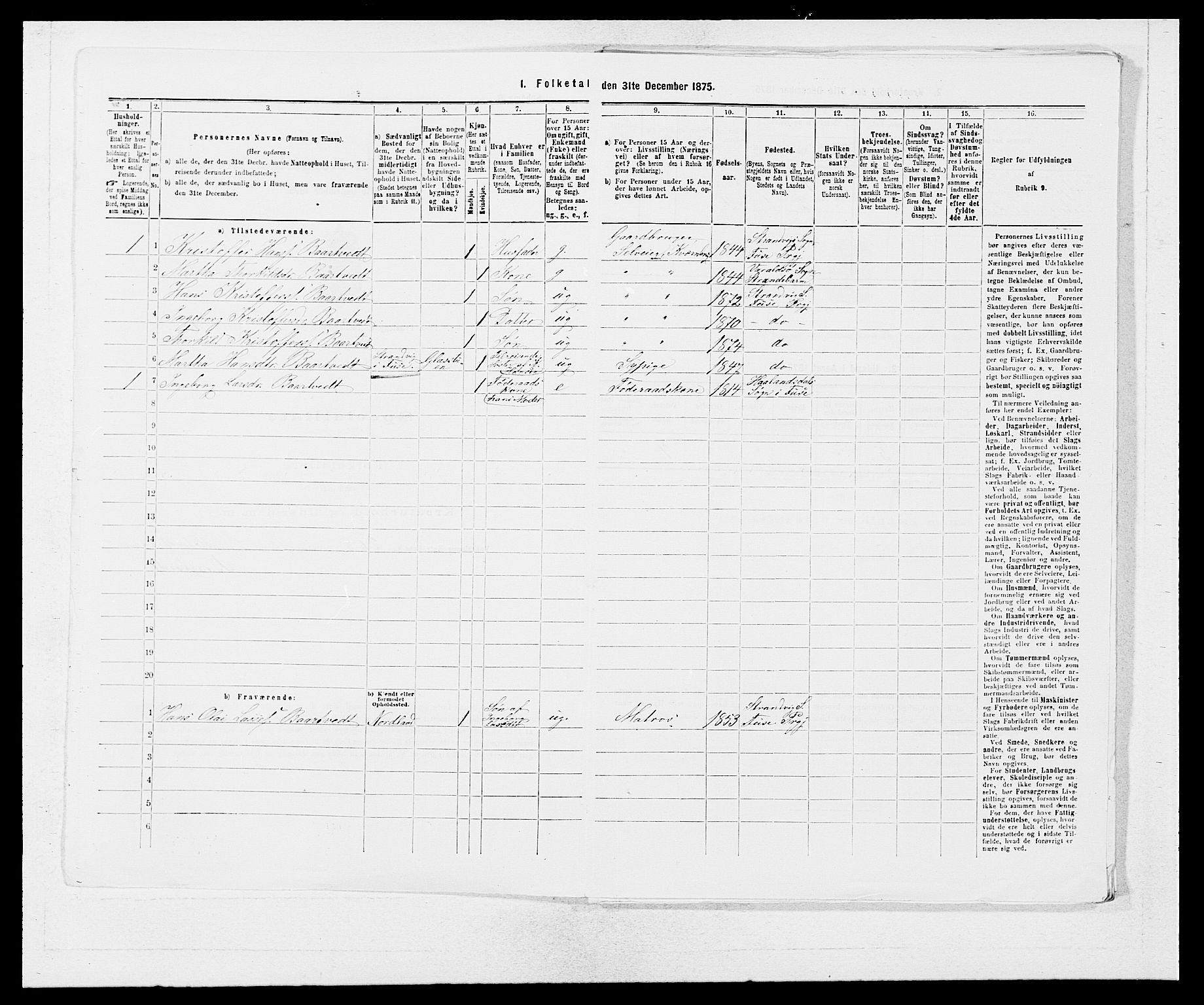 SAB, 1875 census for 1241P Fusa, 1875, p. 977