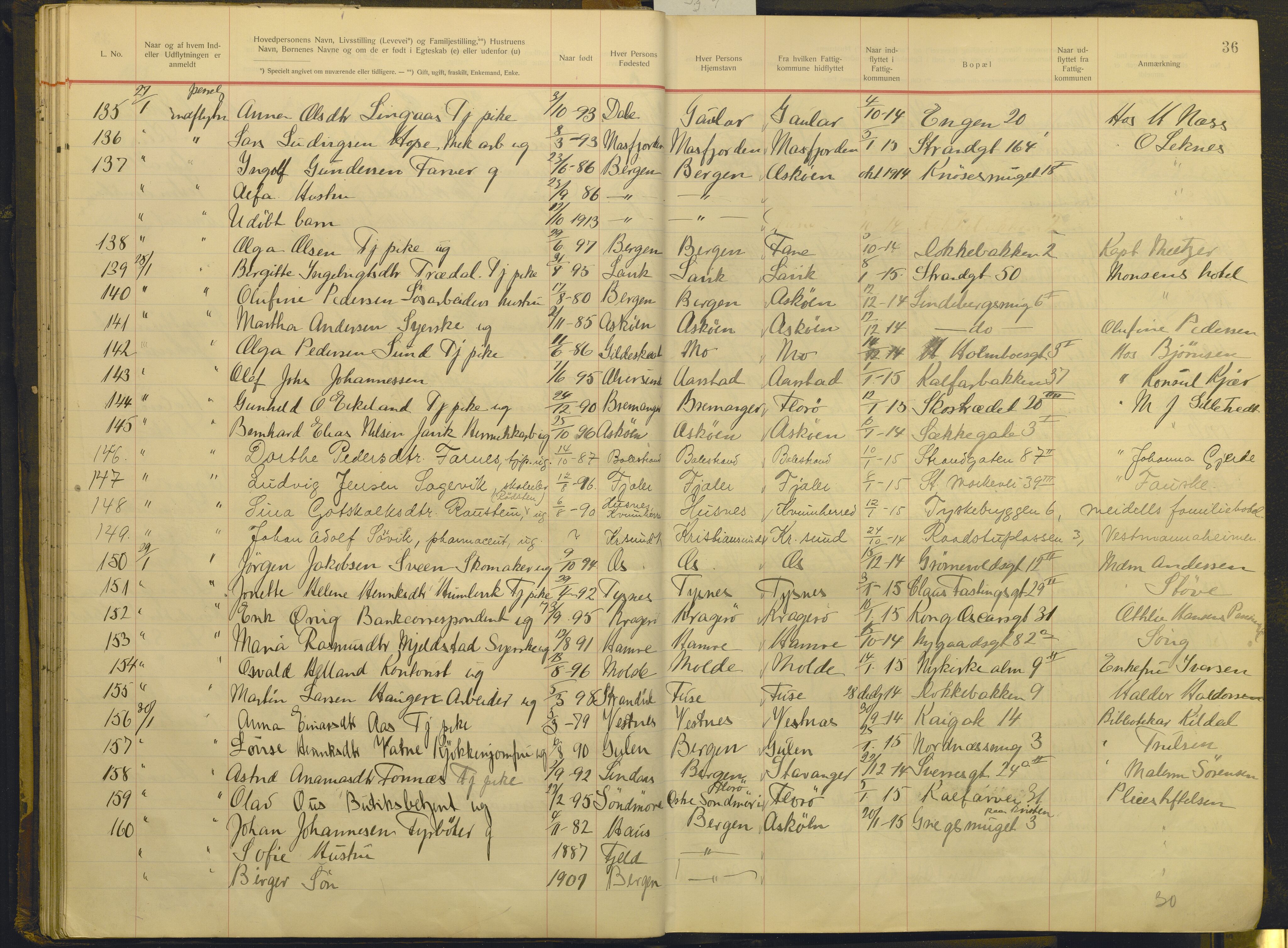 Bergen politikammer / politidistrikt, AV/SAB-A-60401/J.g/L0009: Protokoll over innflyttede, 1914-1917, p. 36