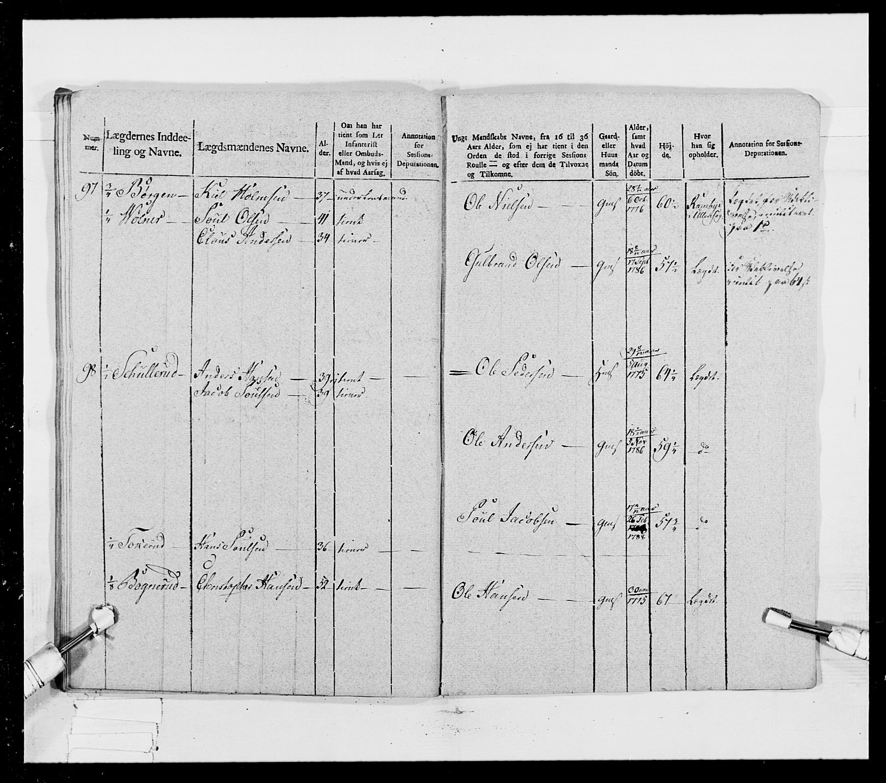 Generalitets- og kommissariatskollegiet, Det kongelige norske kommissariatskollegium, AV/RA-EA-5420/E/Eh/L0023: Norske jegerkorps, 1805, p. 185