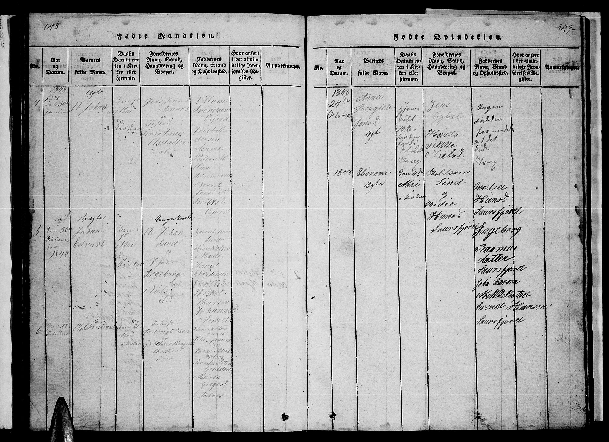 Ministerialprotokoller, klokkerbøker og fødselsregistre - Nordland, AV/SAT-A-1459/857/L0826: Parish register (copy) no. 857C01, 1821-1852, p. 148-149