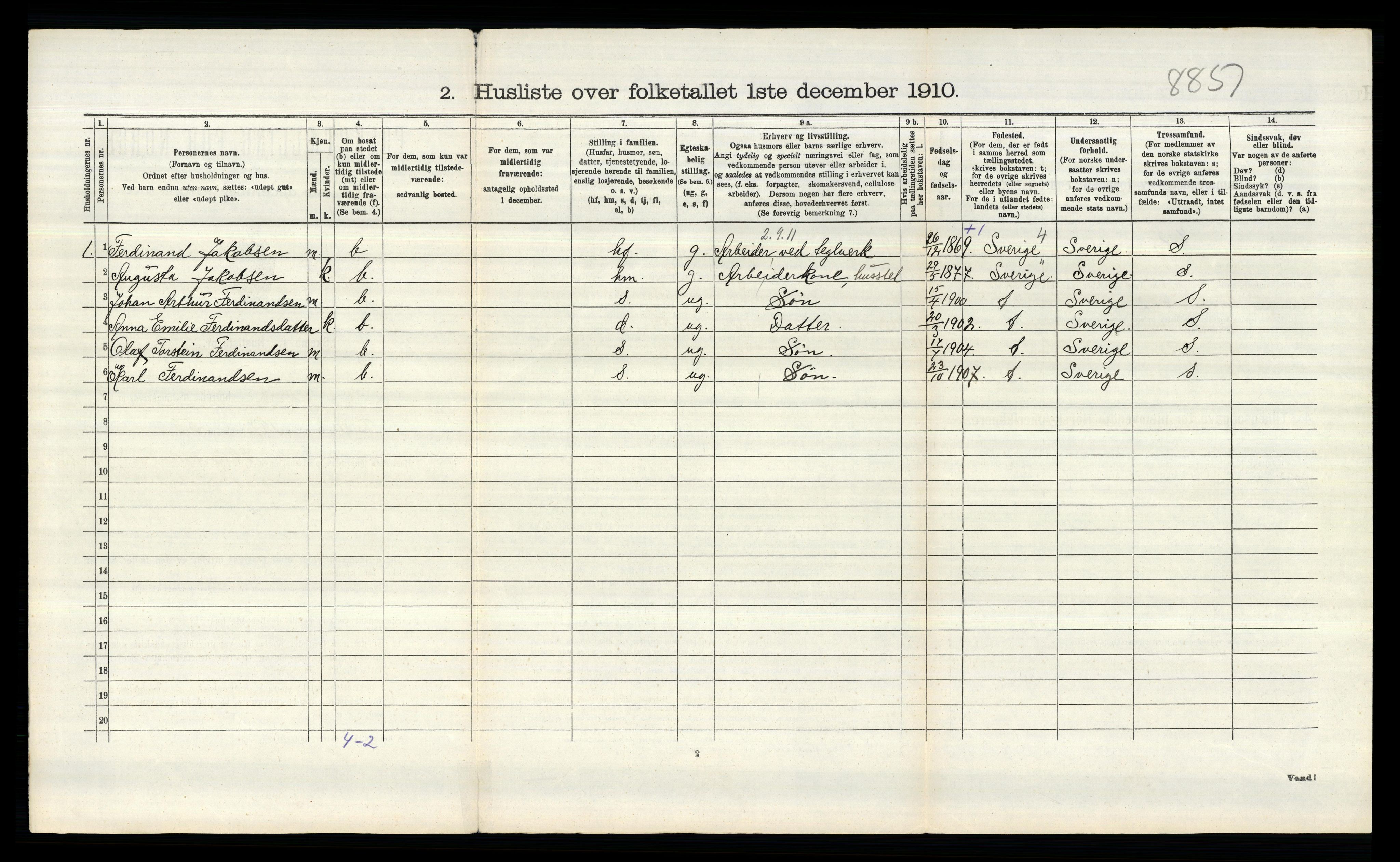 RA, 1910 census for Tune, 1910, p. 2781