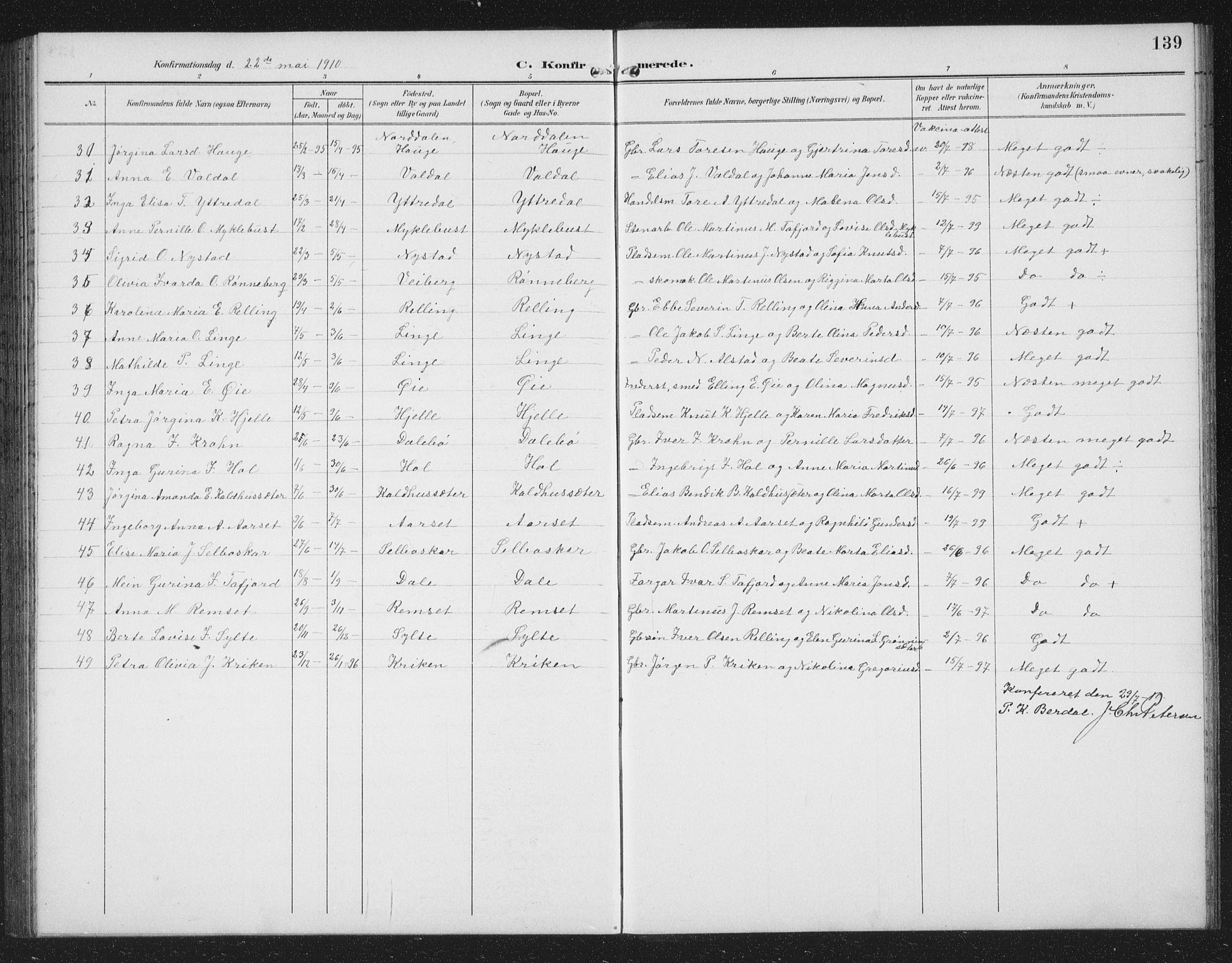 Ministerialprotokoller, klokkerbøker og fødselsregistre - Møre og Romsdal, AV/SAT-A-1454/519/L0264: Parish register (copy) no. 519C05, 1892-1910, p. 139