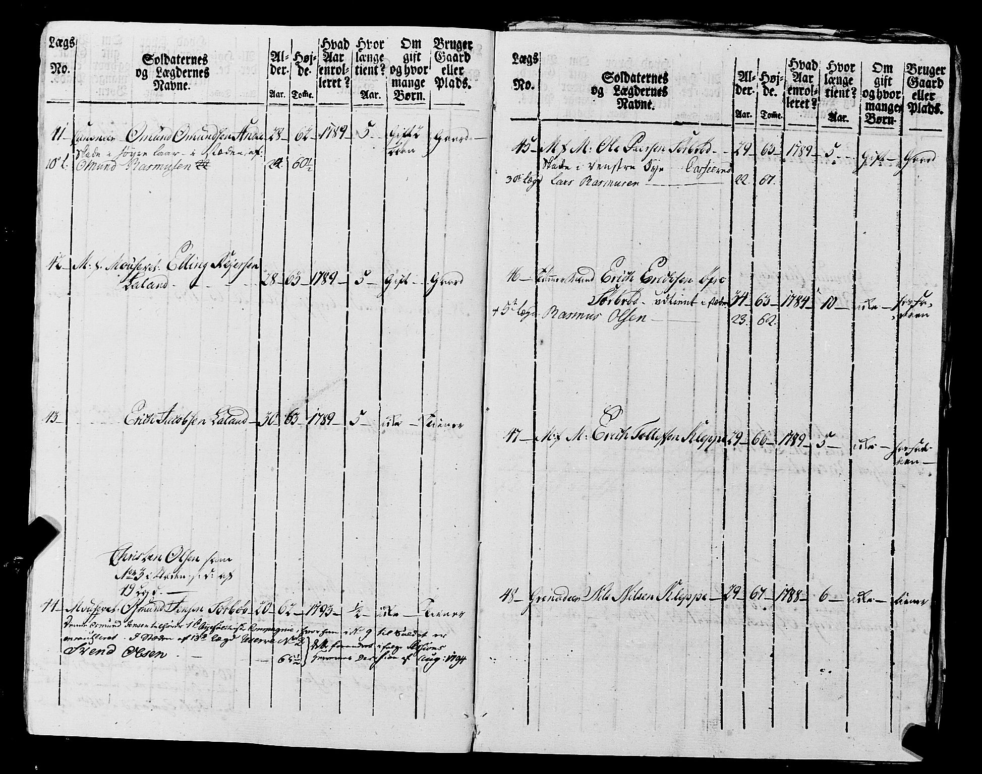 Fylkesmannen i Rogaland, AV/SAST-A-101928/99/3/325/325CA, 1655-1832, p. 7252