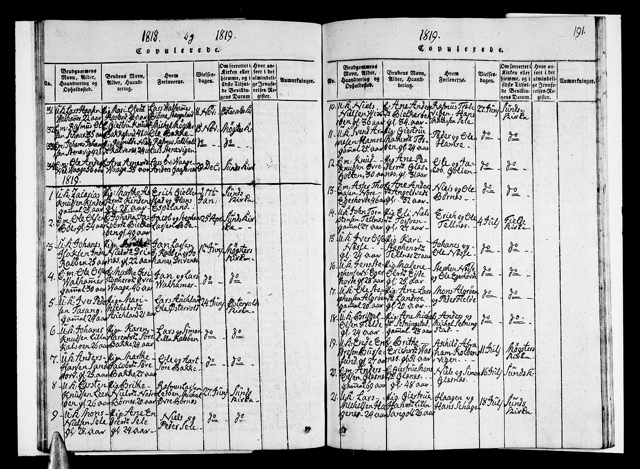 Sund sokneprestembete, AV/SAB-A-99930: Parish register (copy) no. A 1, 1816-1827, p. 191