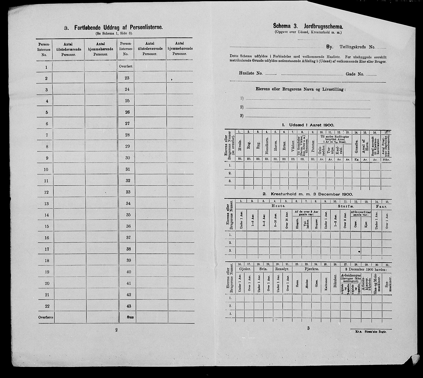 SAK, 1900 census for Tvedestrand, 1900, p. 571