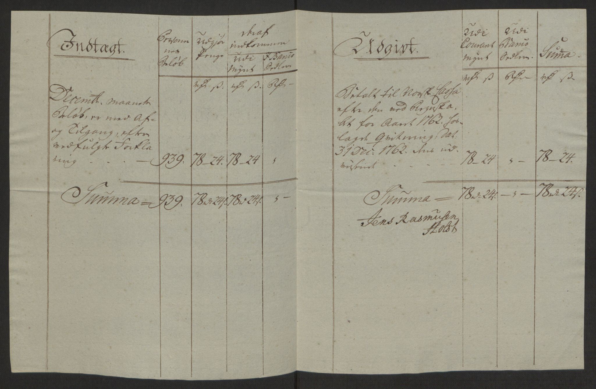 Rentekammeret inntil 1814, Reviderte regnskaper, Byregnskaper, AV/RA-EA-4066/R/Rh/L0162/0001: [H4] Kontribusjonsregnskap / Ekstraskatt, Tønsberg, 1762-1772, p. 45