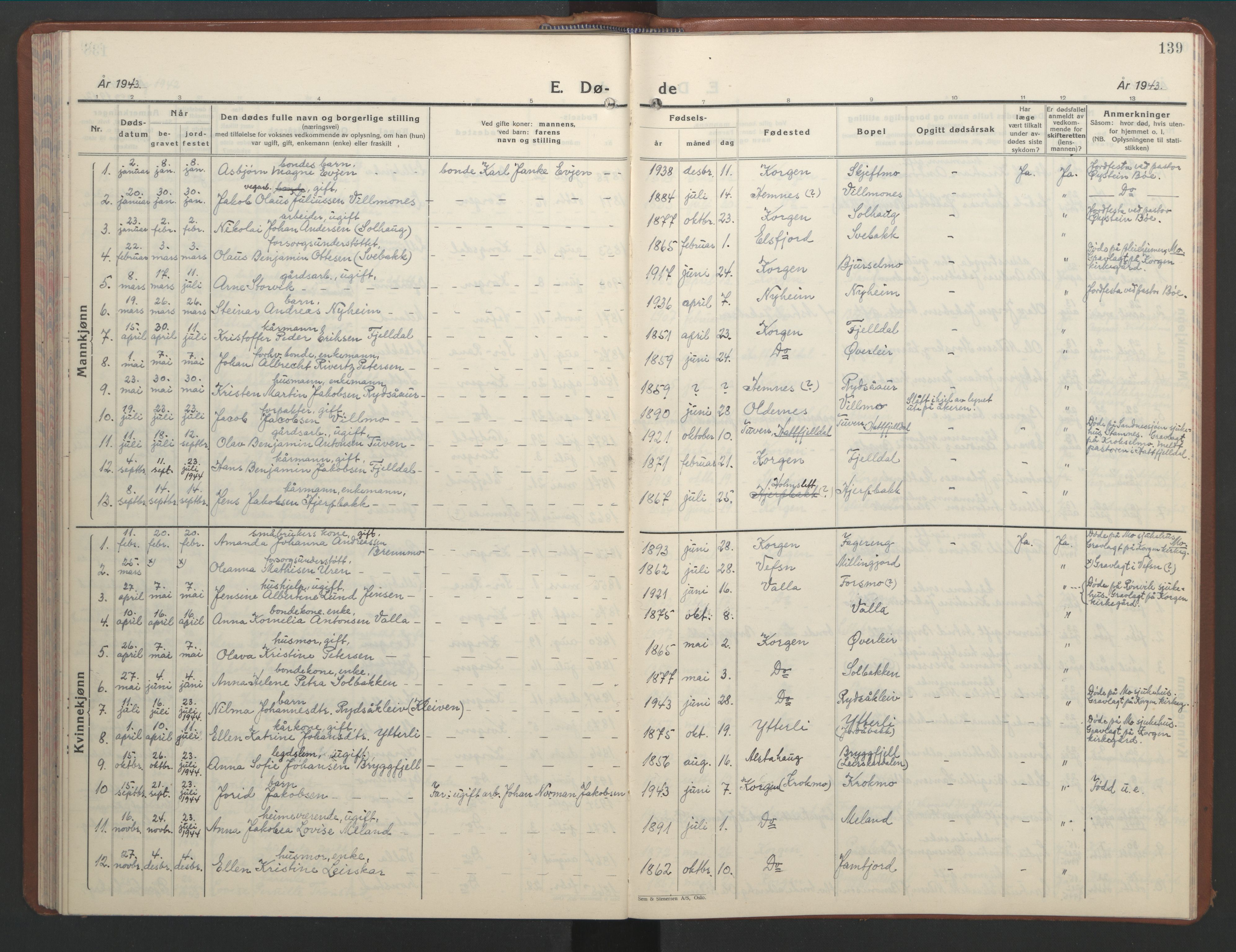 Ministerialprotokoller, klokkerbøker og fødselsregistre - Nordland, AV/SAT-A-1459/826/L0385: Parish register (copy) no. 826C05, 1933-1951, p. 139