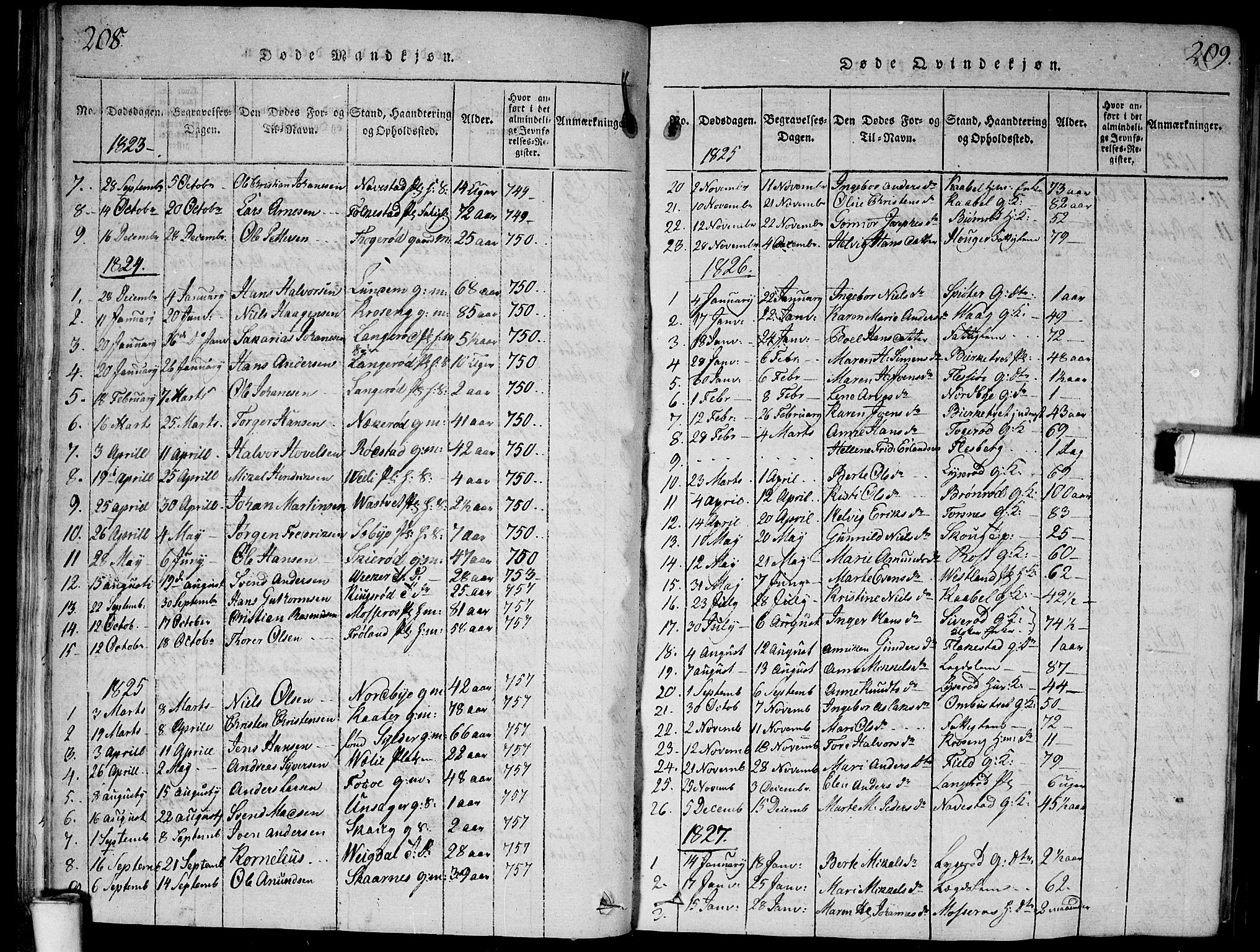 Våler prestekontor Kirkebøker, SAO/A-11083/G/Ga/L0001: Parish register (copy) no. I 1, 1815-1839, p. 208-209