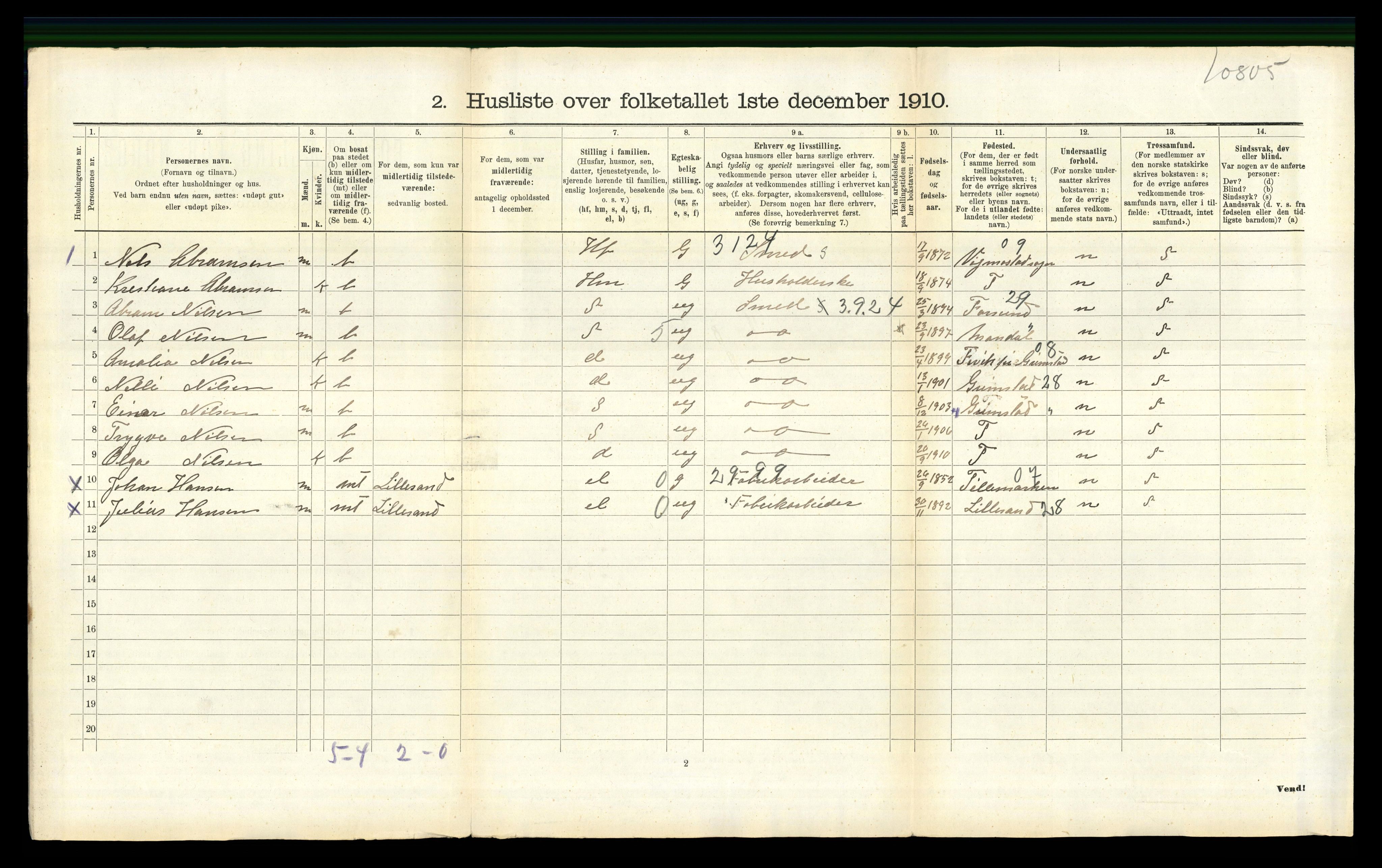 RA, 1910 census for Liknes, 1910, p. 979