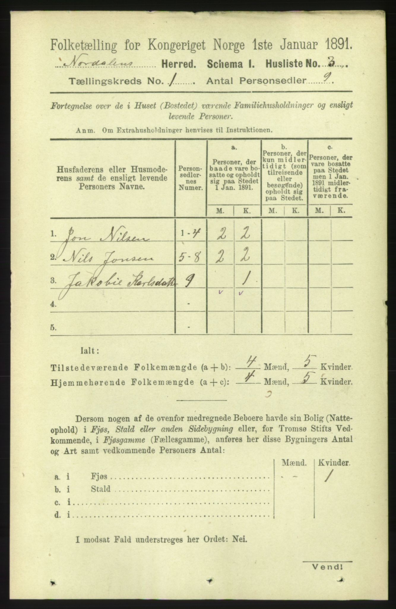 RA, 1891 census for 1524 Norddal, 1891, p. 32