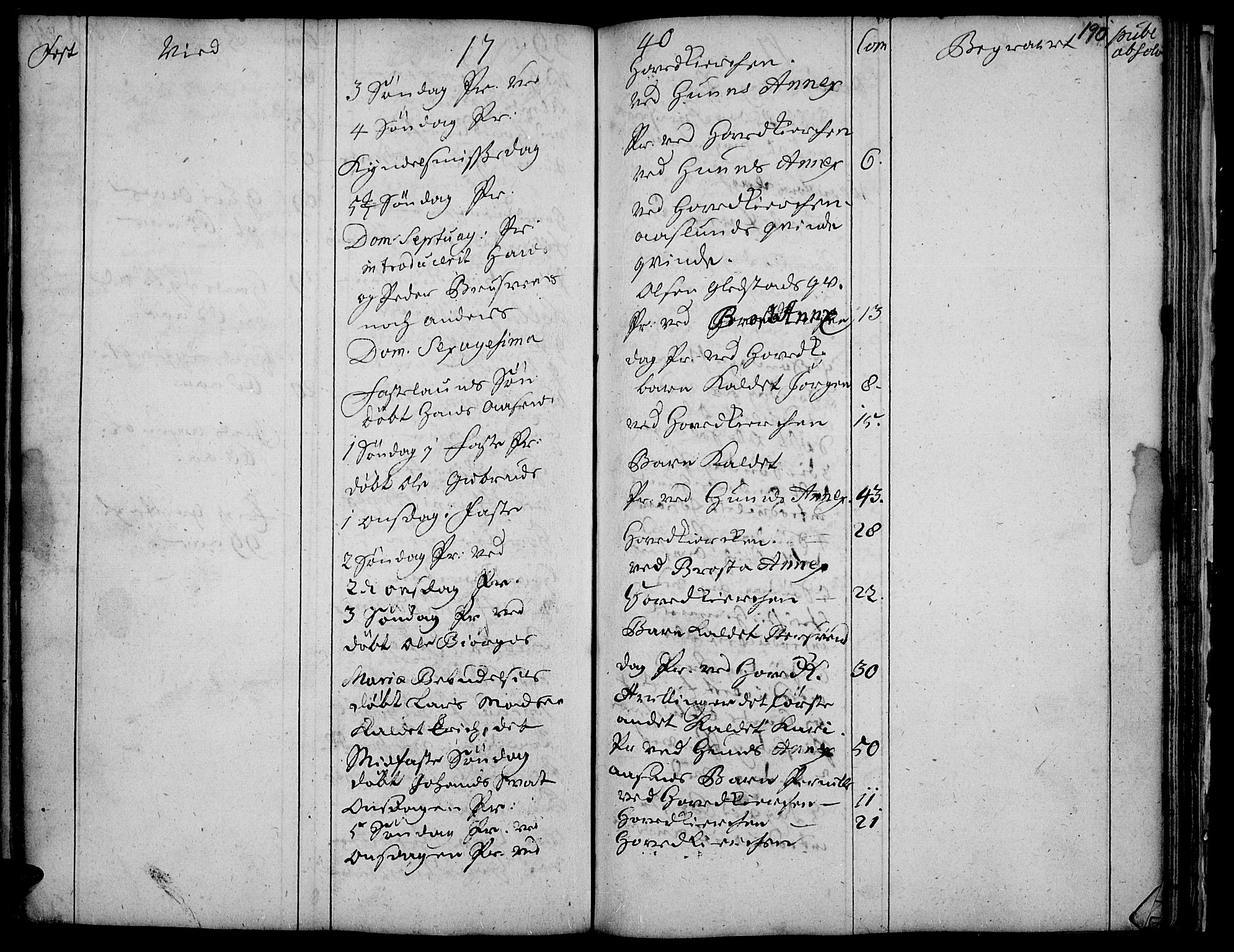Vardal prestekontor, AV/SAH-PREST-100/H/Ha/Haa/L0001: Parish register (official) no. 1, 1706-1748, p. 190