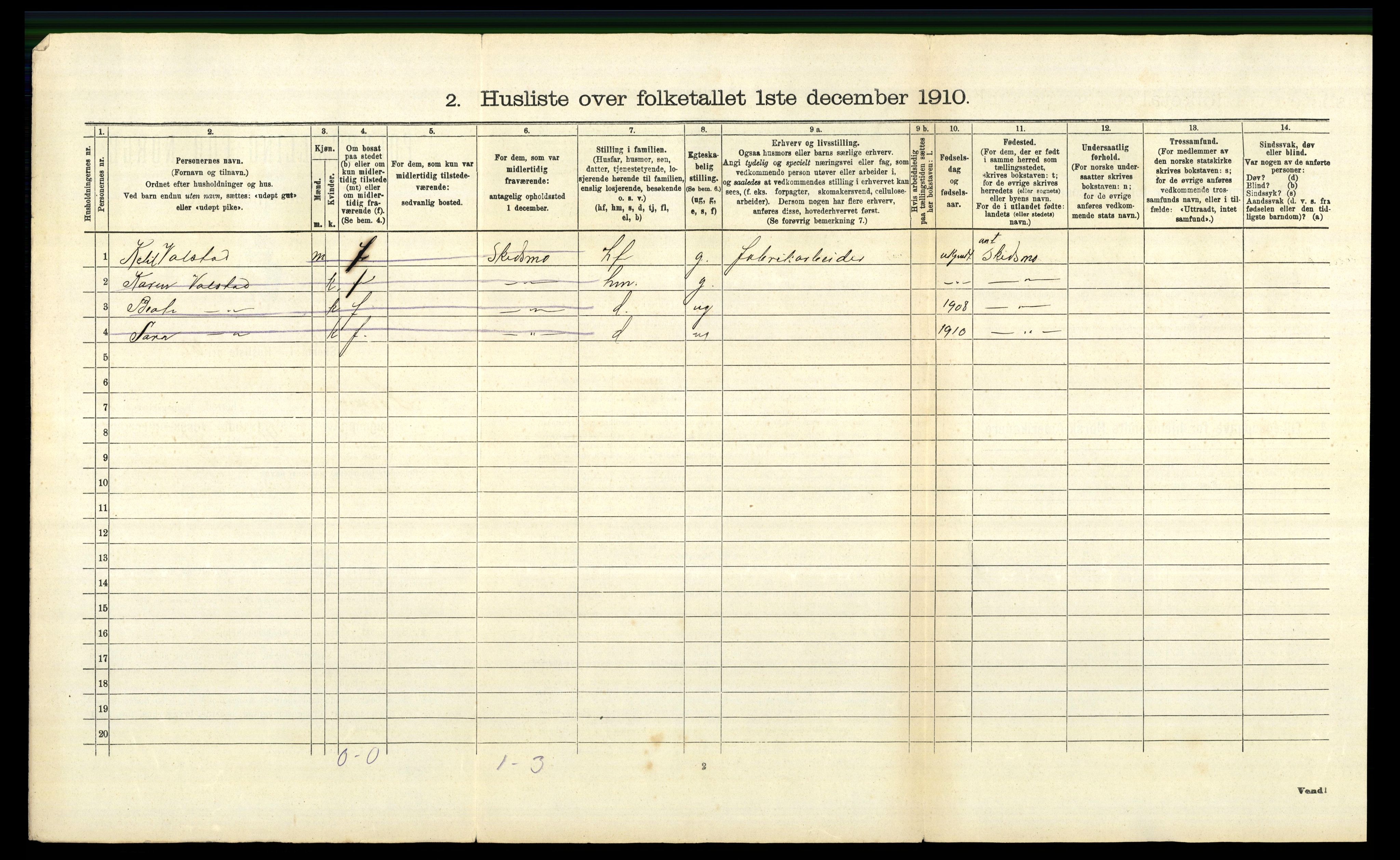 RA, 1910 census for Sørum, 1910, p. 534