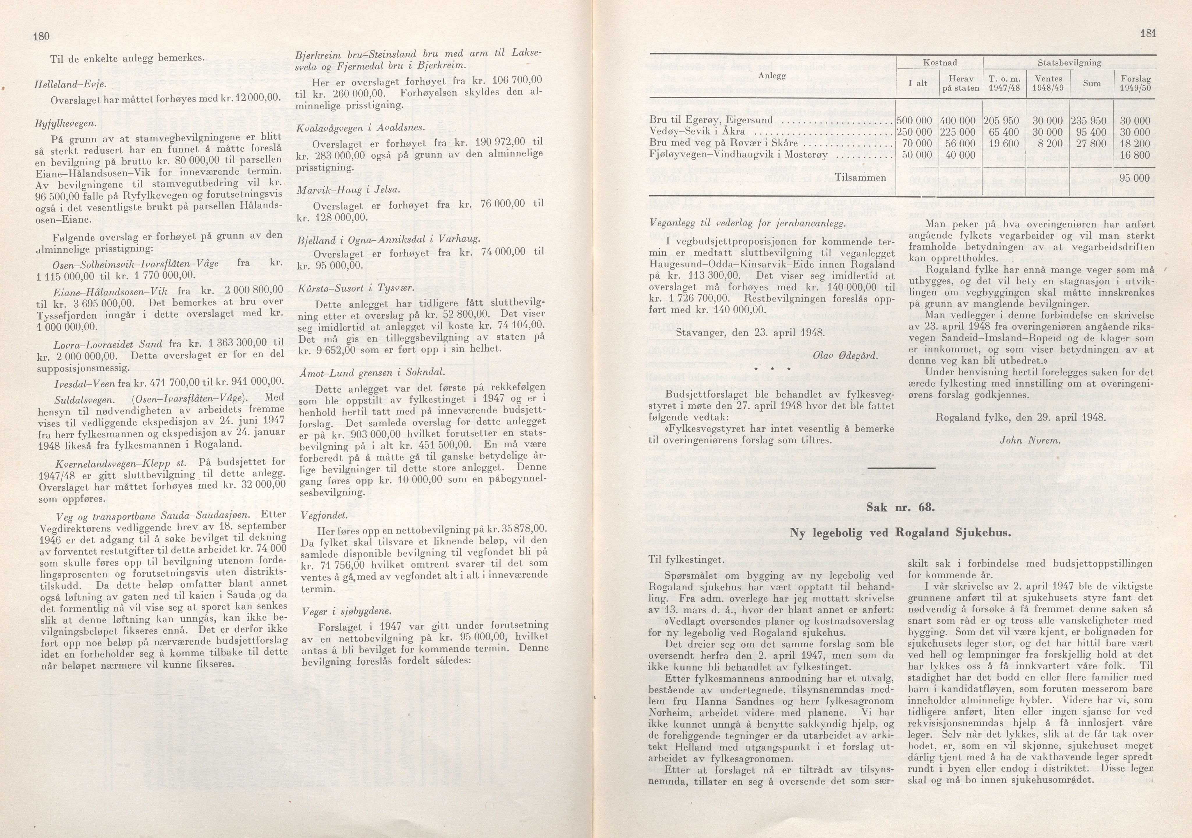 Rogaland fylkeskommune - Fylkesrådmannen , IKAR/A-900/A/Aa/Aaa/L0067: Møtebok , 1948, p. 180-181