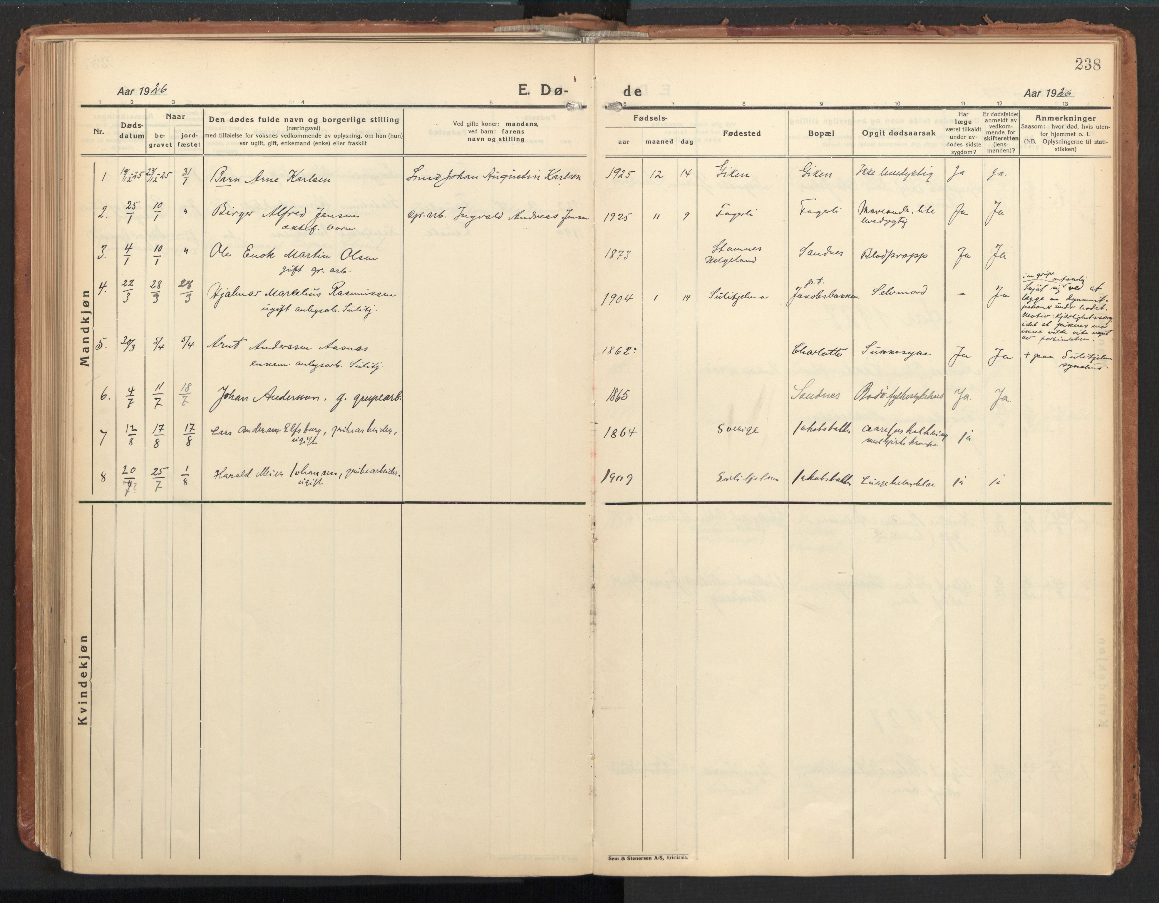 Ministerialprotokoller, klokkerbøker og fødselsregistre - Nordland, SAT/A-1459/850/L0716: Curate's parish register no. 850B06, 1924-1938, p. 238