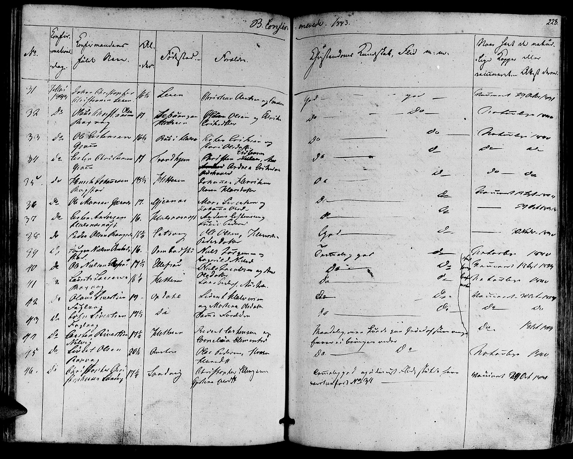 Ministerialprotokoller, klokkerbøker og fødselsregistre - Møre og Romsdal, SAT/A-1454/581/L0936: Parish register (official) no. 581A04, 1836-1852, p. 228