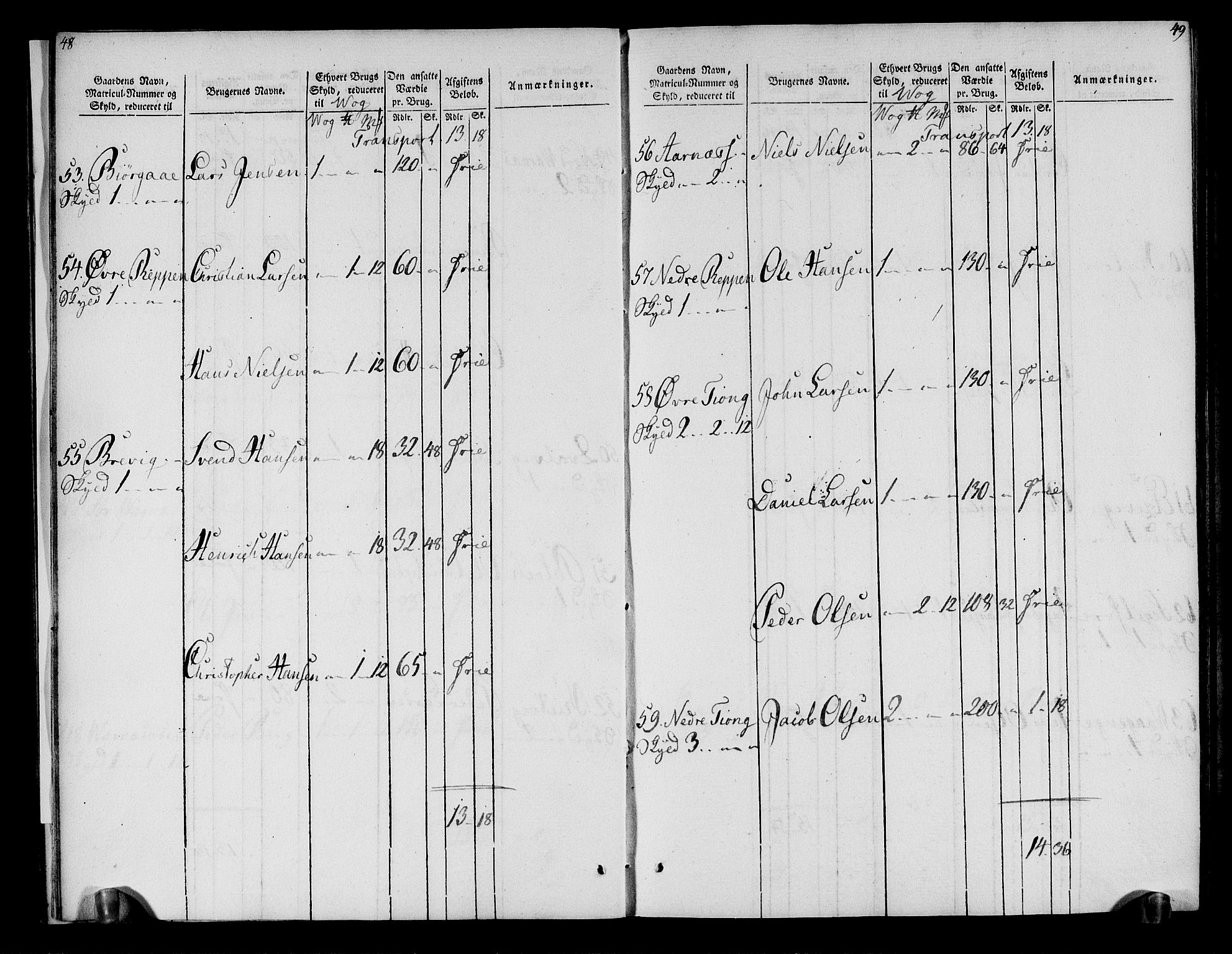 Rentekammeret inntil 1814, Realistisk ordnet avdeling, AV/RA-EA-4070/N/Ne/Nea/L0158: Helgeland fogderi. Oppebørselsregister, 1803-1804, p. 28