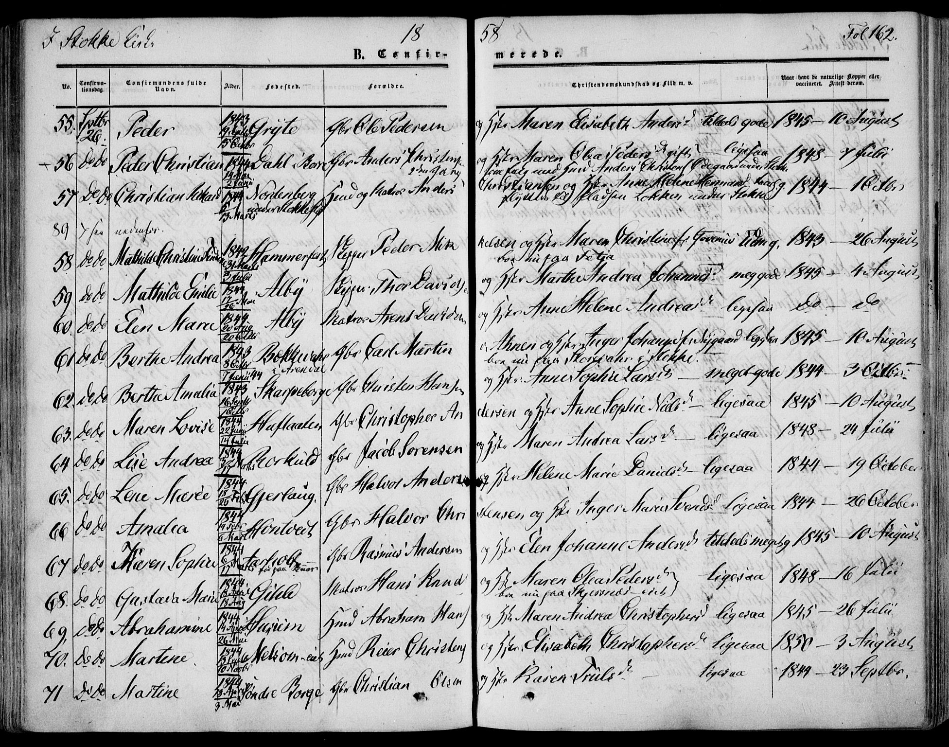 Stokke kirkebøker, AV/SAKO-A-320/F/Fa/L0008: Parish register (official) no. I 8, 1858-1871, p. 162