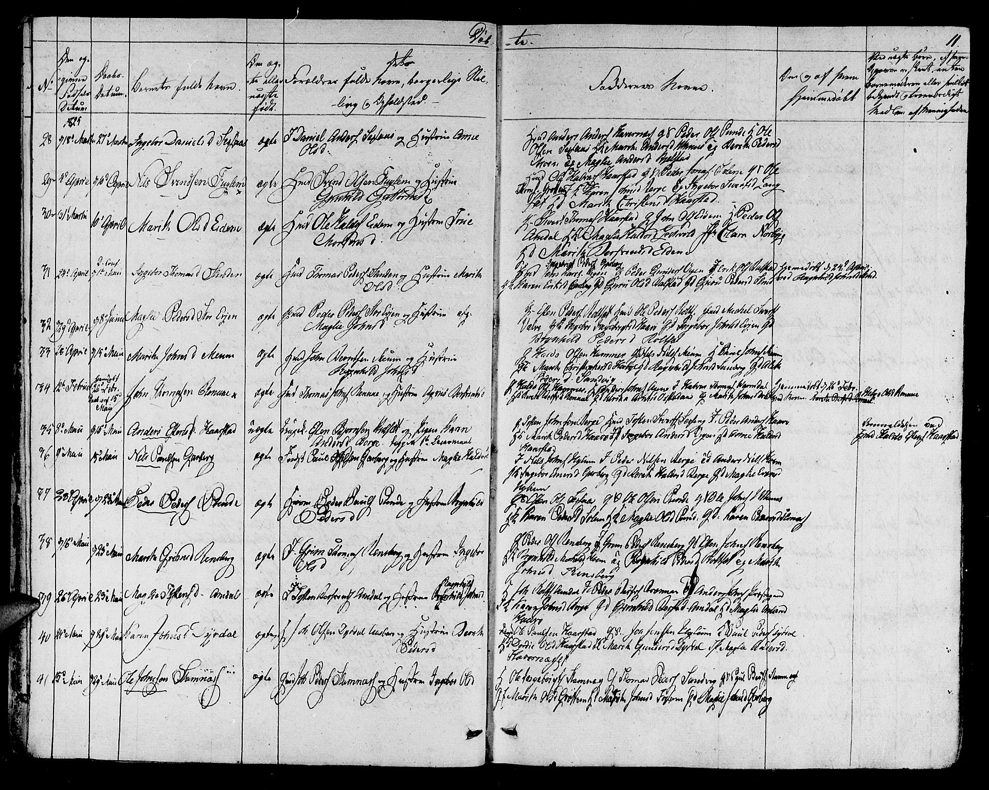 Ministerialprotokoller, klokkerbøker og fødselsregistre - Sør-Trøndelag, SAT/A-1456/695/L1143: Parish register (official) no. 695A05 /1, 1824-1842, p. 11