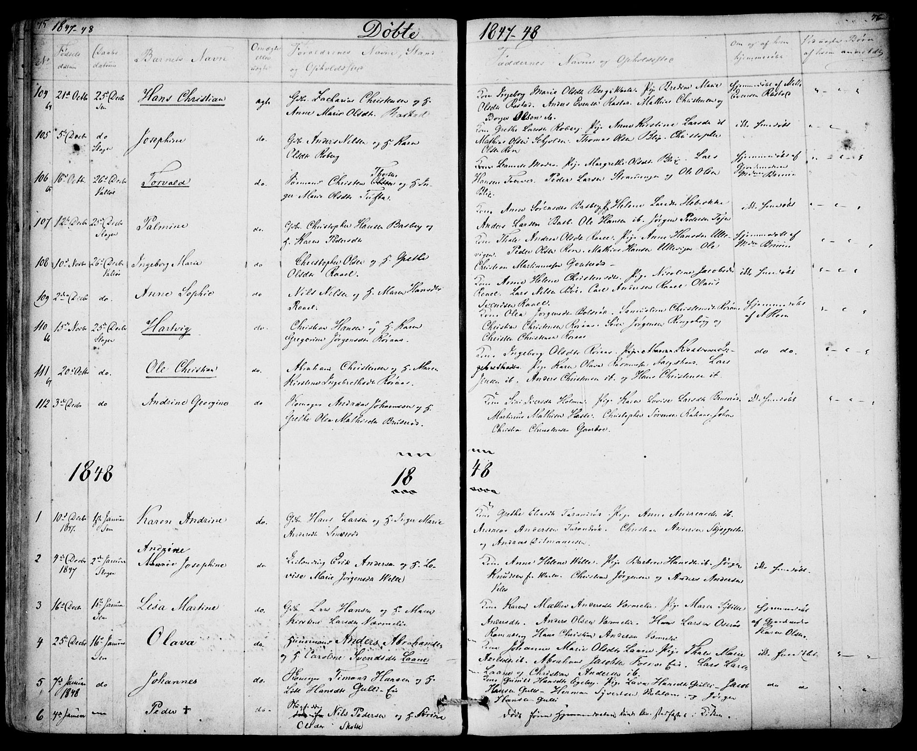Sem kirkebøker, SAKO/A-5/F/Fa/L0006: Parish register (official) no. I 6, 1843-1855, p. 75-76