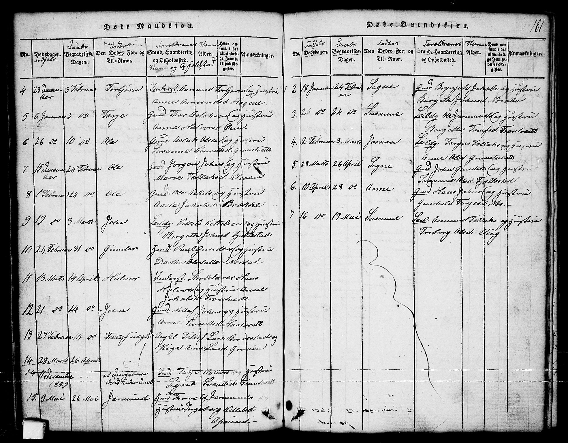 Nissedal kirkebøker, SAKO/A-288/G/Ga/L0001: Parish register (copy) no. I 1, 1814-1860, p. 161