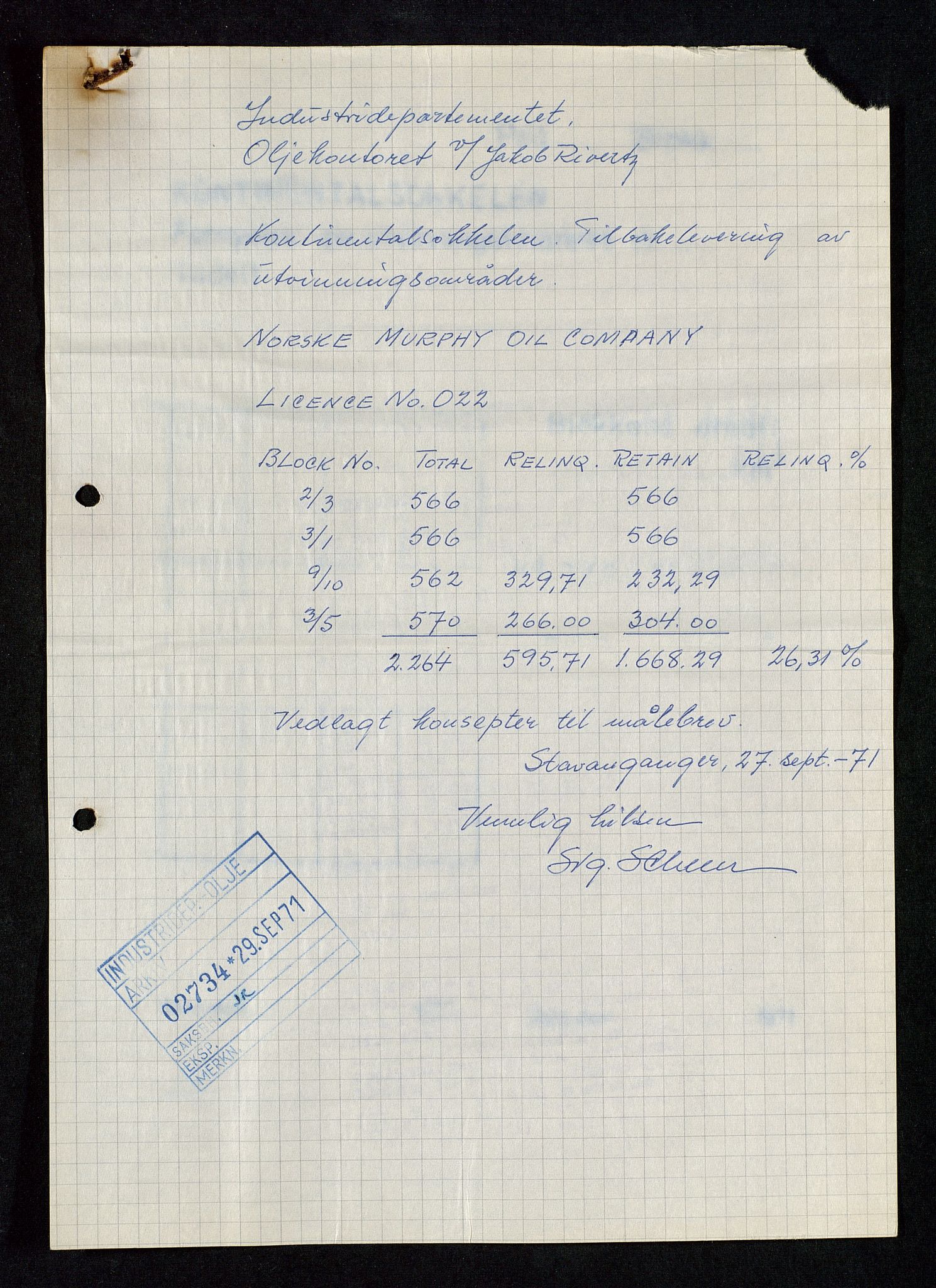 Industridepartementet, Oljekontoret, AV/SAST-A-101348/Da/L0004: Arkivnøkkel 711 - 712 Utvinningstillatelser, 1970-1971, p. 344