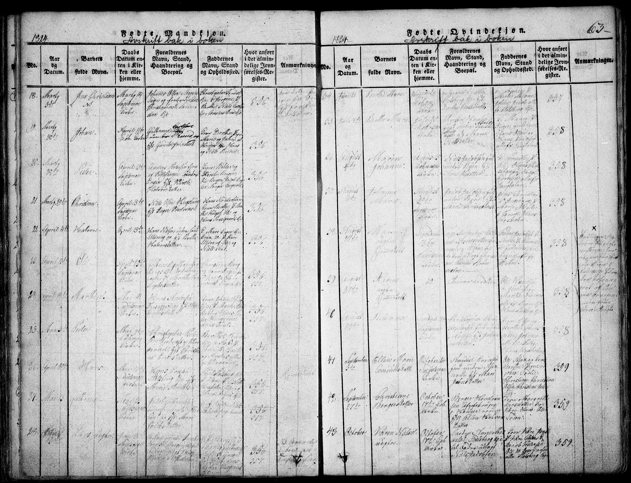 Skedsmo prestekontor Kirkebøker, SAO/A-10033a/F/Fa/L0008: Parish register (official) no. I 8, 1815-1829, p. 63