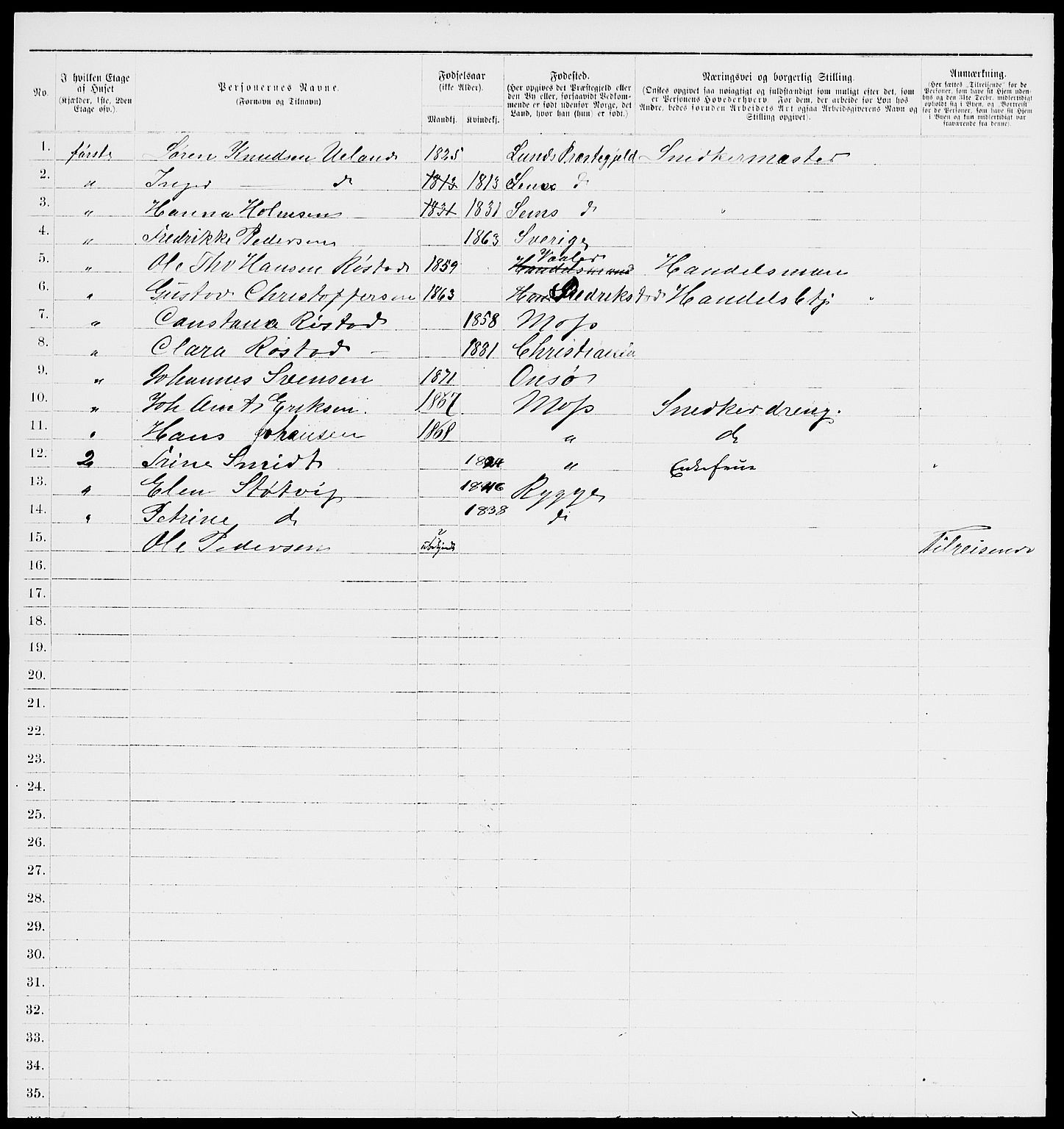 RA, 1885 census for 0104 Moss, 1885, p. 726