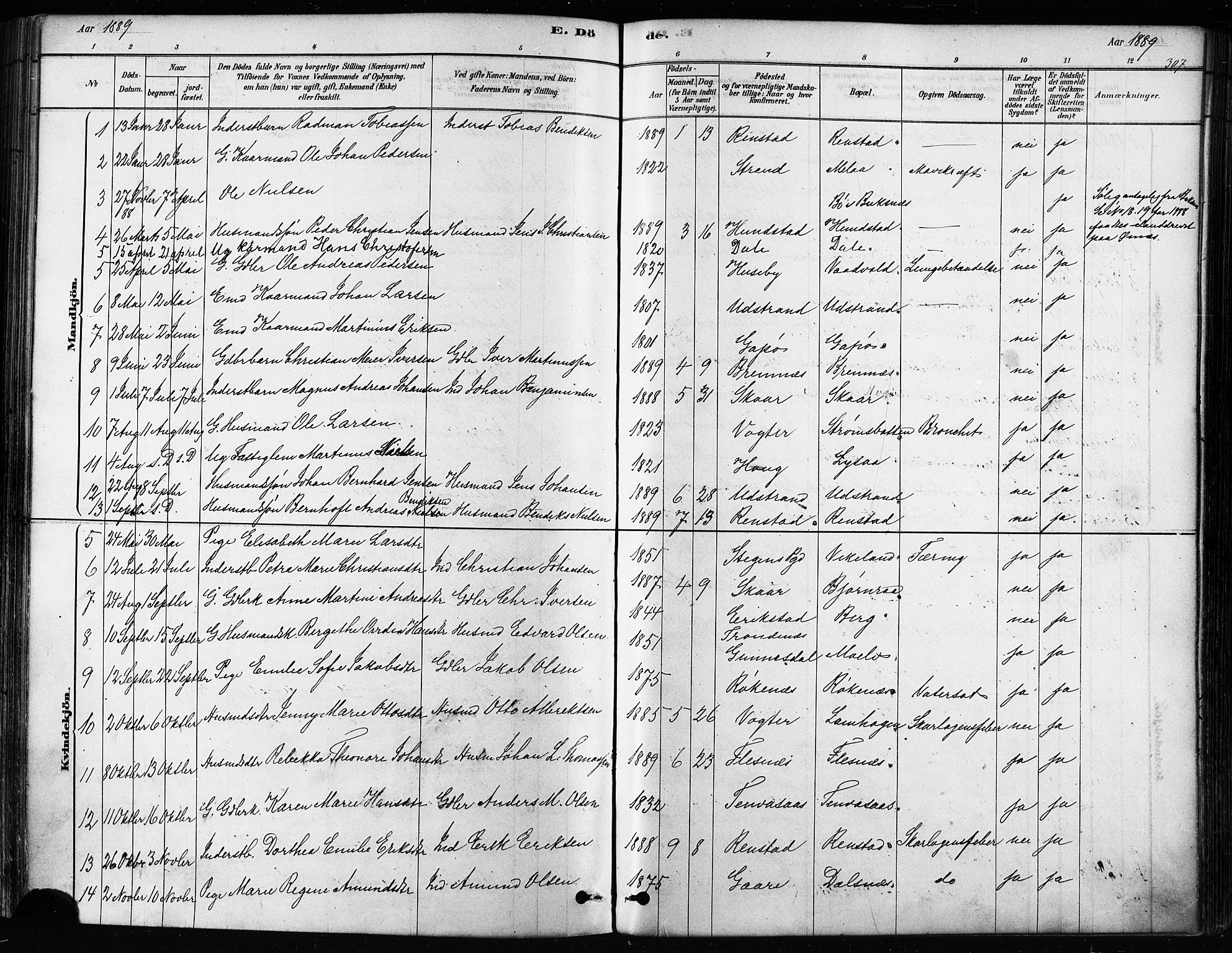 Kvæfjord sokneprestkontor, AV/SATØ-S-1323/G/Ga/Gaa/L0005kirke: Parish register (official) no. 5, 1878-1894, p. 307