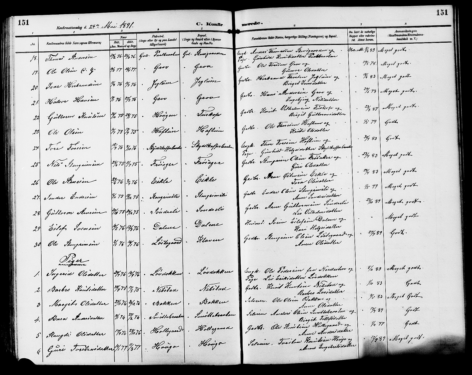Gol kirkebøker, AV/SAKO-A-226/G/Ga/L0003: Parish register (copy) no. I 3, 1887-1914, p. 151