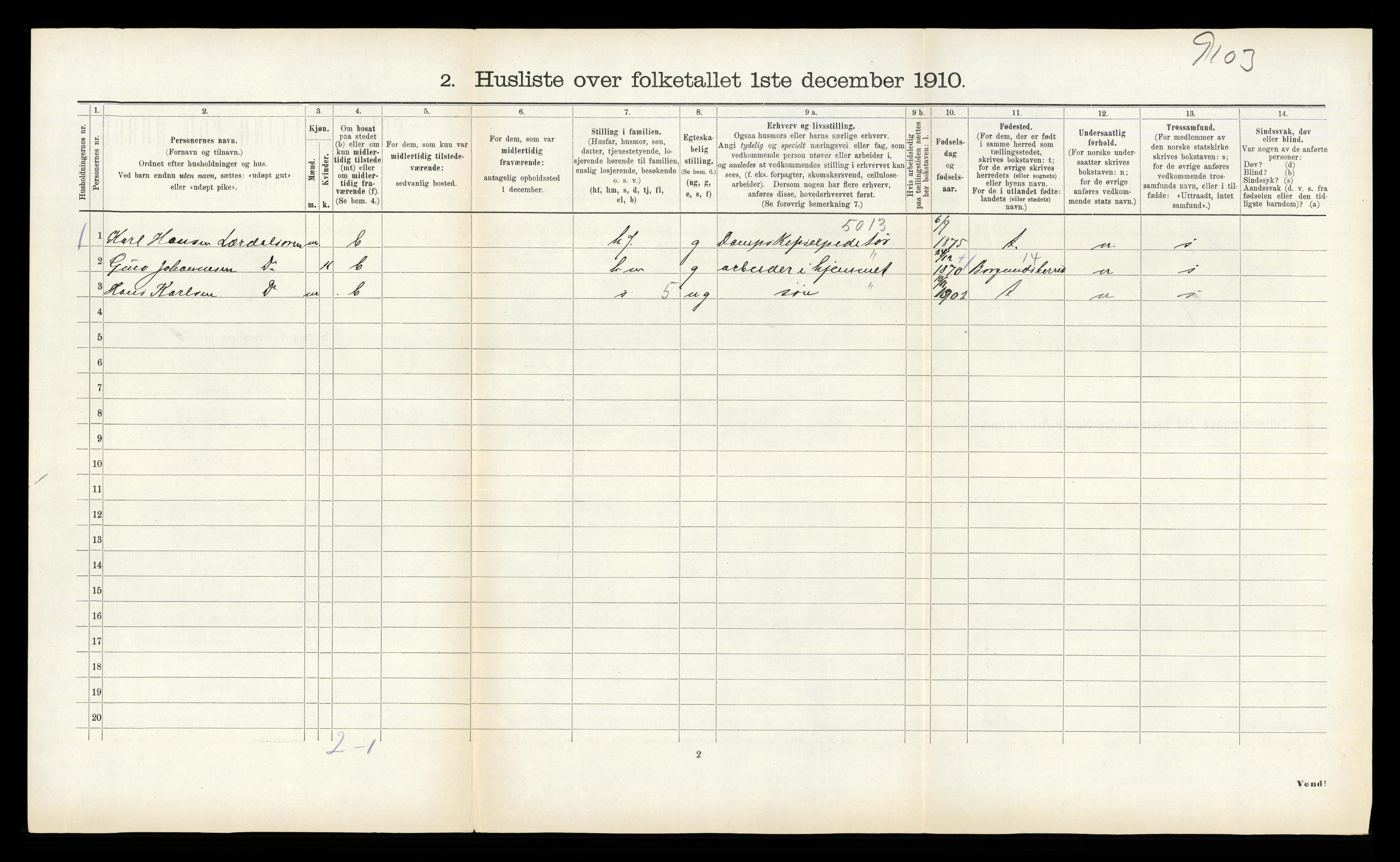 RA, 1910 census for Lærdal, 1910, p. 217