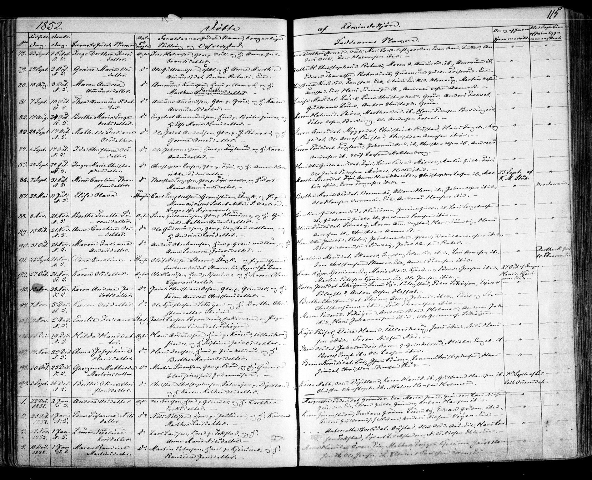 Nes prestekontor Kirkebøker, AV/SAO-A-10410/F/Fa/L0007: Parish register (official) no. I 7, 1846-1858, p. 115