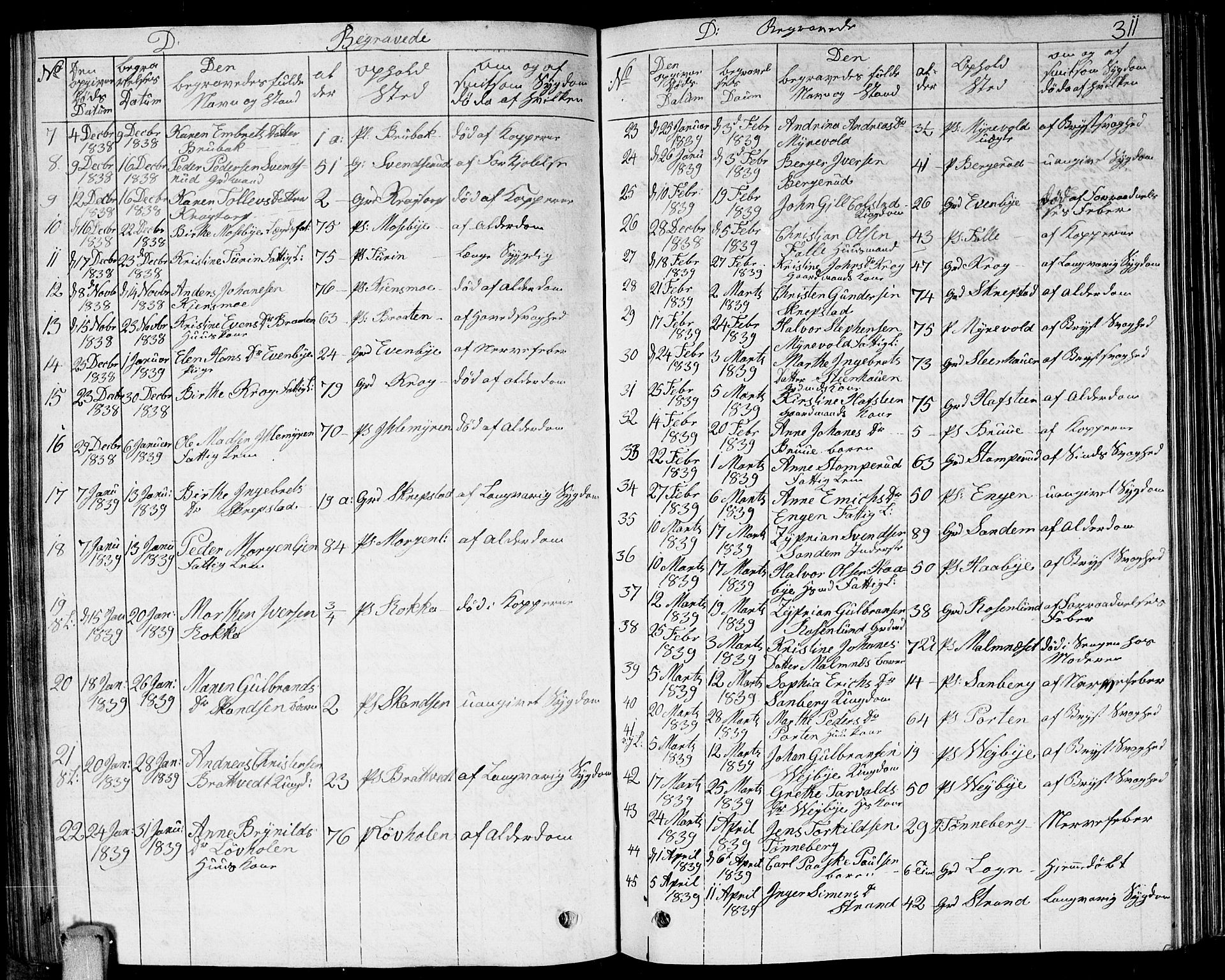 Høland prestekontor Kirkebøker, AV/SAO-A-10346a/G/Ga/L0002: Parish register (copy) no. I 2, 1827-1845, p. 311