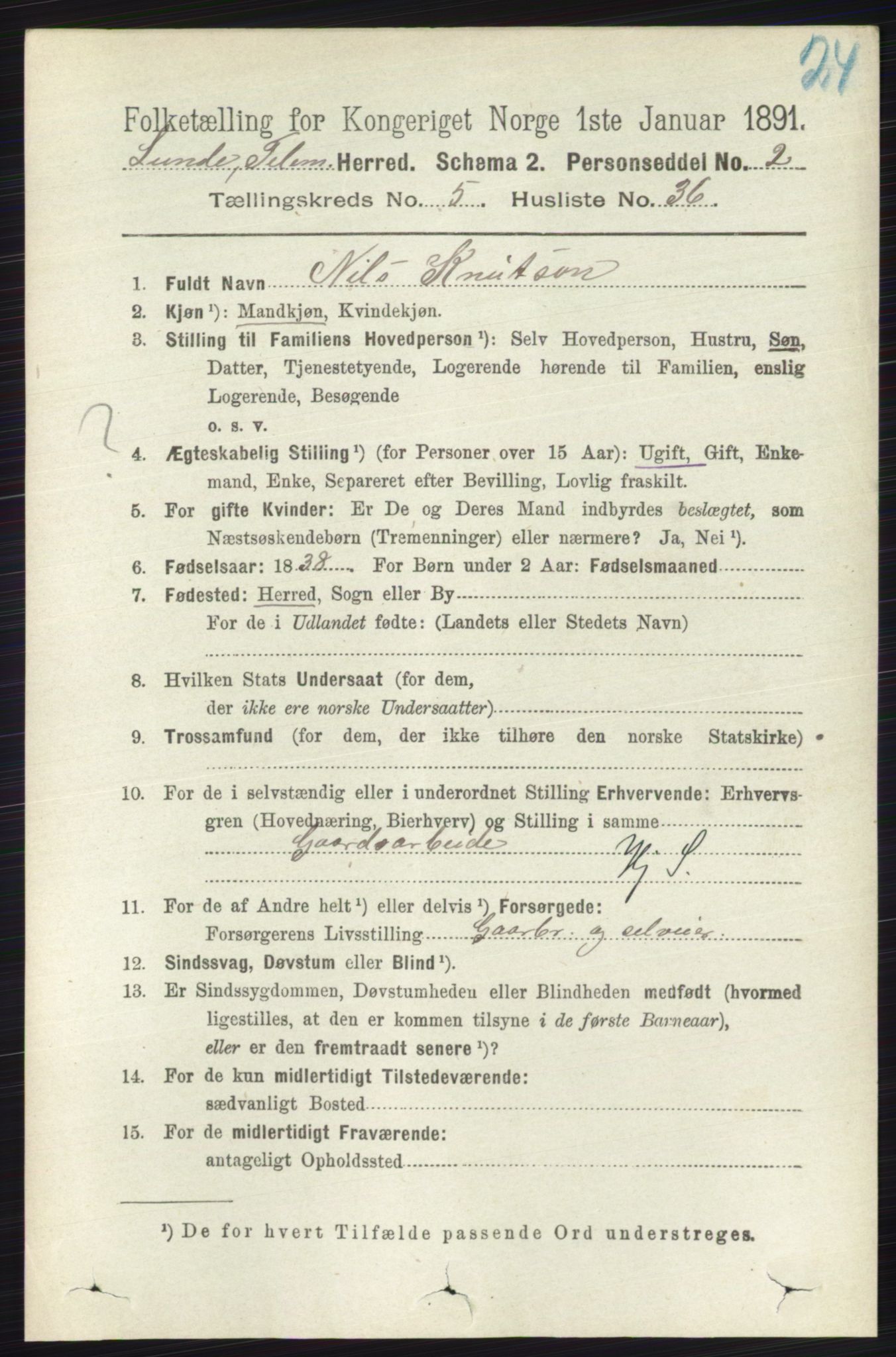 RA, 1891 census for 0820 Lunde, 1891, p. 1745