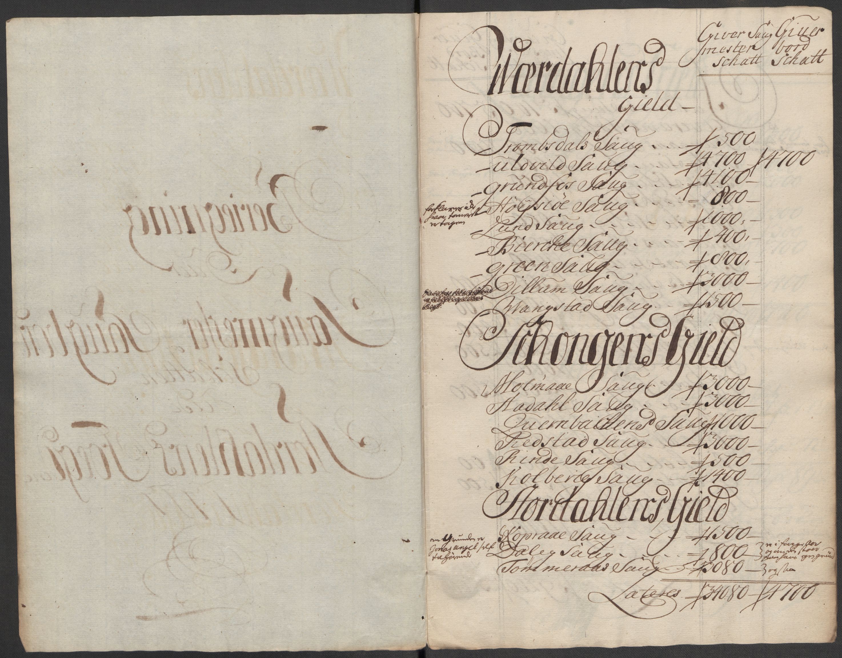 Rentekammeret inntil 1814, Reviderte regnskaper, Fogderegnskap, RA/EA-4092/R62/L4207: Fogderegnskap Stjørdal og Verdal, 1717, p. 143
