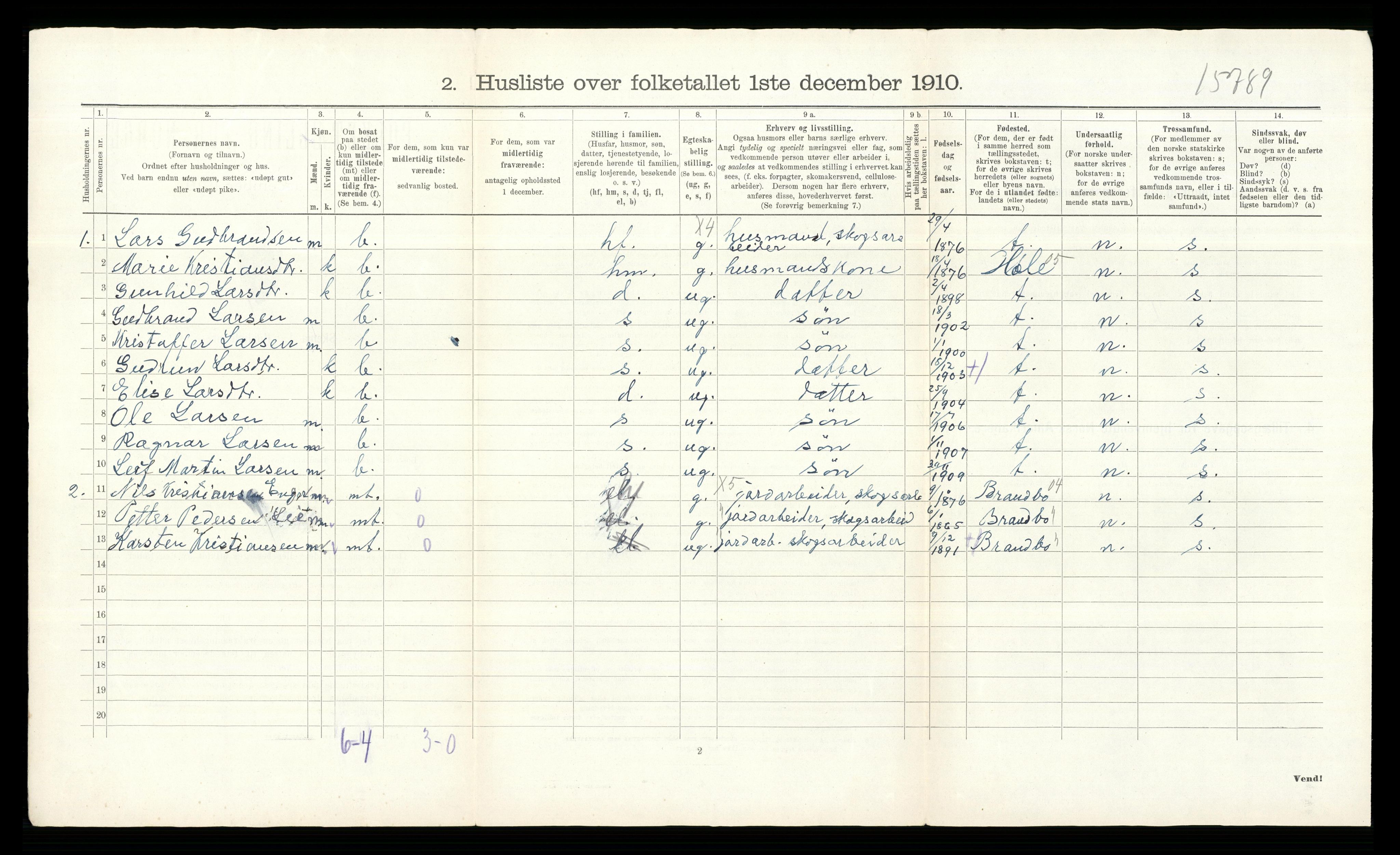 RA, 1910 census for Krødsherad, 1910, p. 40